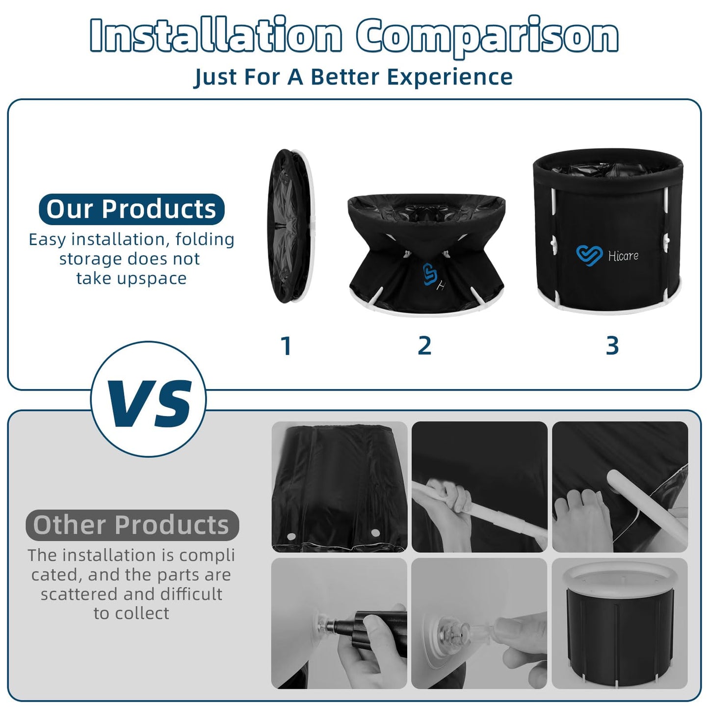 - Hicare One-second Foldbale Ice Bath | Portable Ice Bath Tub for Recovery -