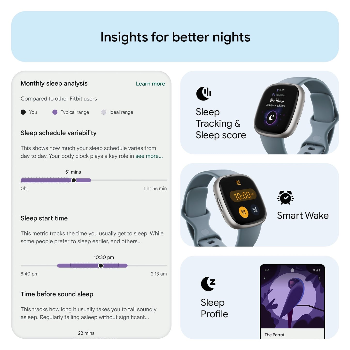 - Fitbit Versa 4 Fitness Smartwatch with built-in GPS and up to 6 days battery life -