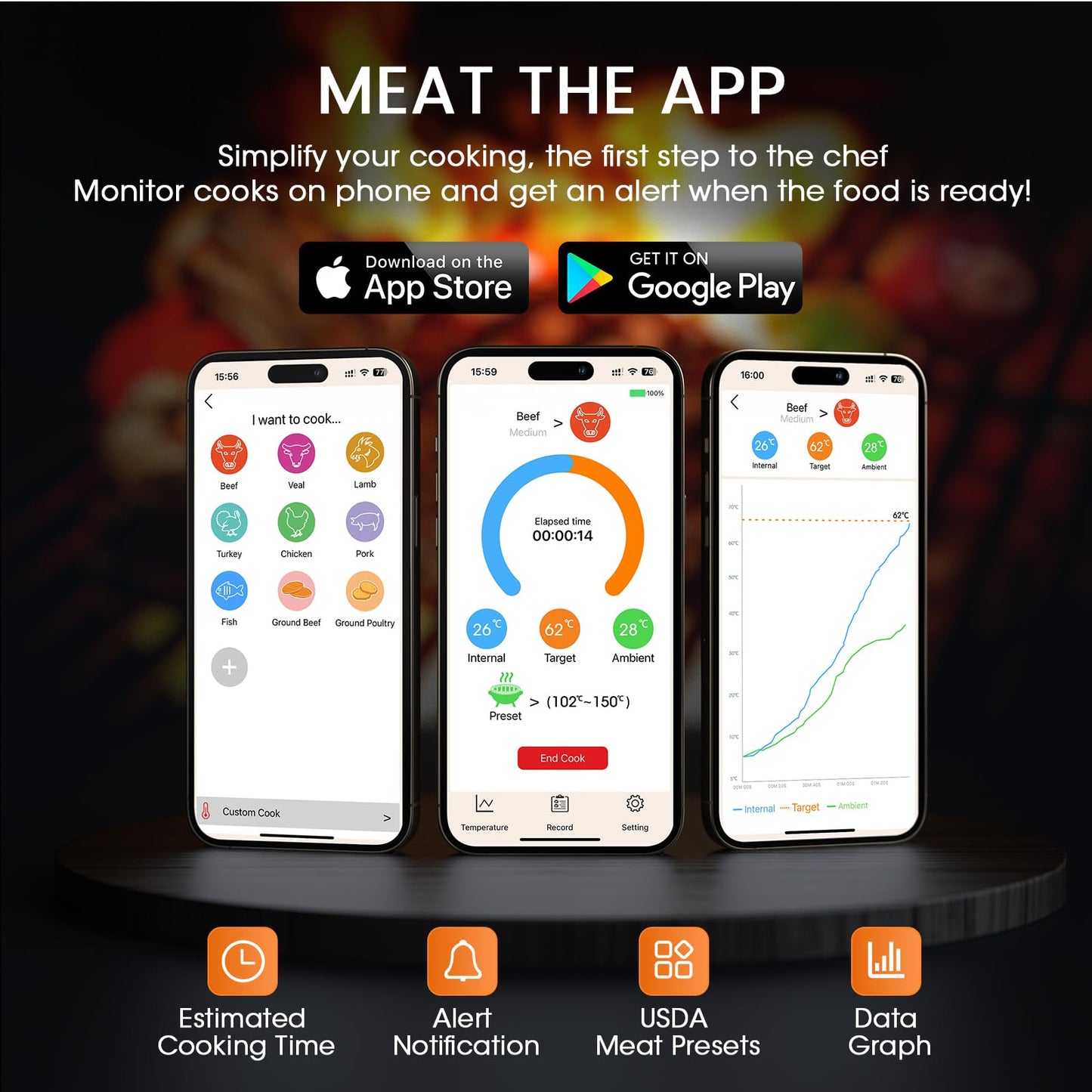 - DOQAUS Wireless Meat Thermometer | 158m Rang Bluetooth Meat Thermometer Probe | Instant Read Food Thermometer with High Accuracy -