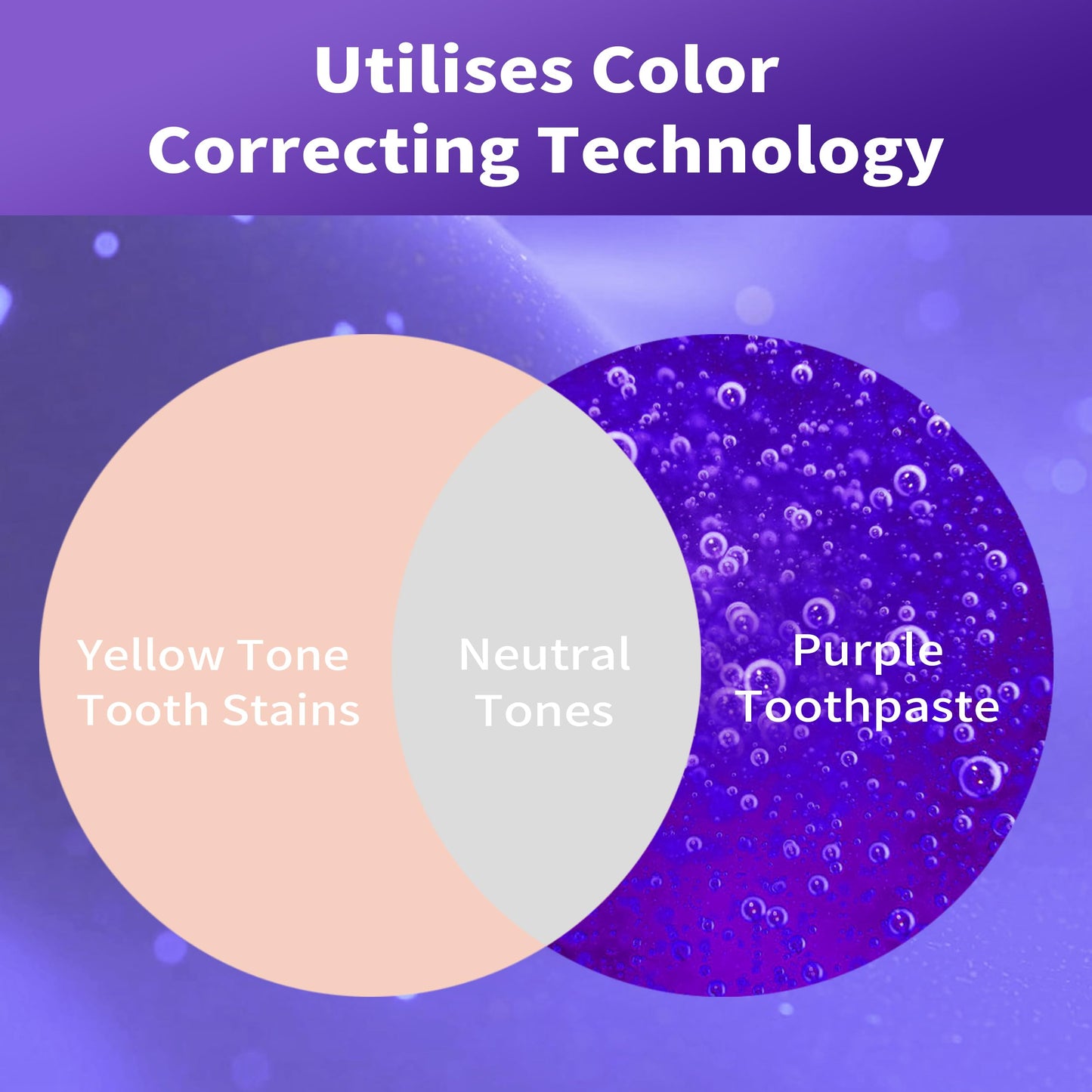 - Purple Toothpaste for Teeth Whitening | For Sensitive Teeth | Colour Correcting Teeth Whitening Toothpaste -