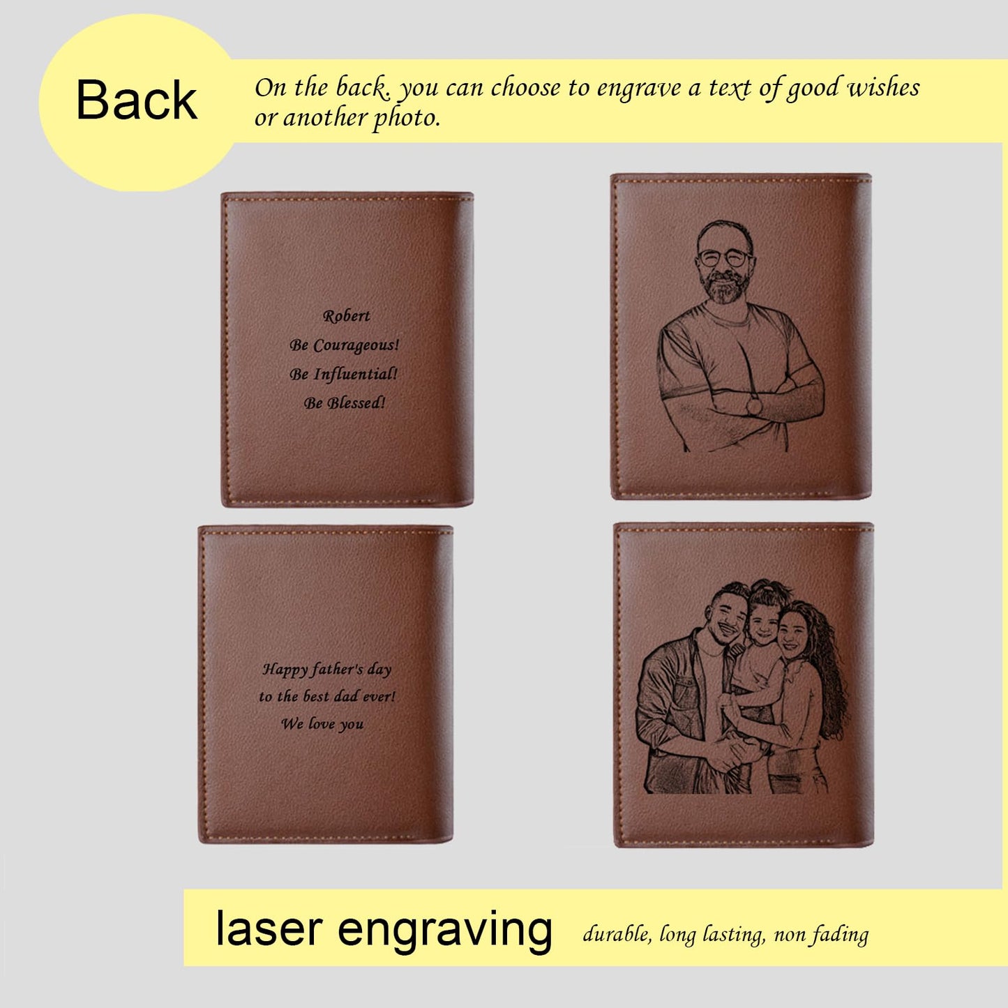 - Personalized Engraved Wallet | Custom Photo Leather Wallets for Men | Birthdays Day Gift -