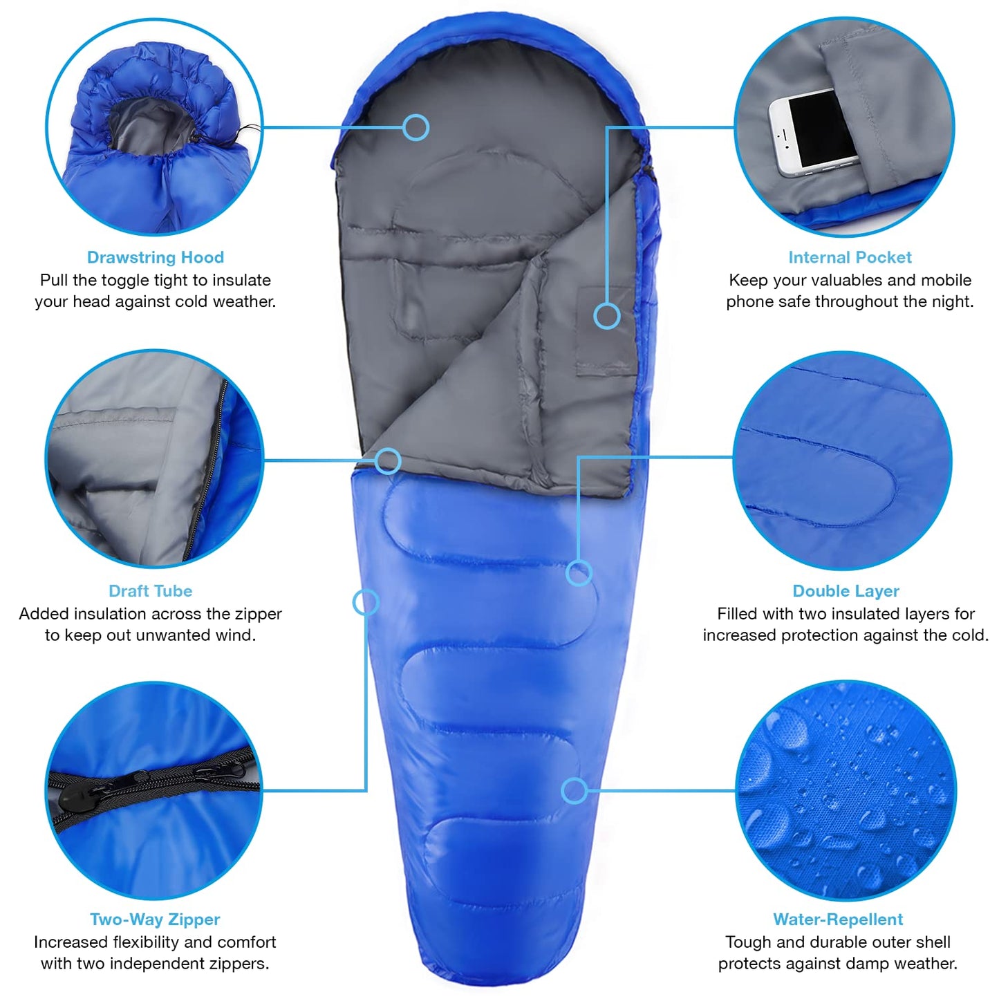 Active Era Professional 300 Warm Mummy Sleeping Bag - 300 GSM Double Layer Filling - 3-4 Season for Camping, Hiking, Outdoors