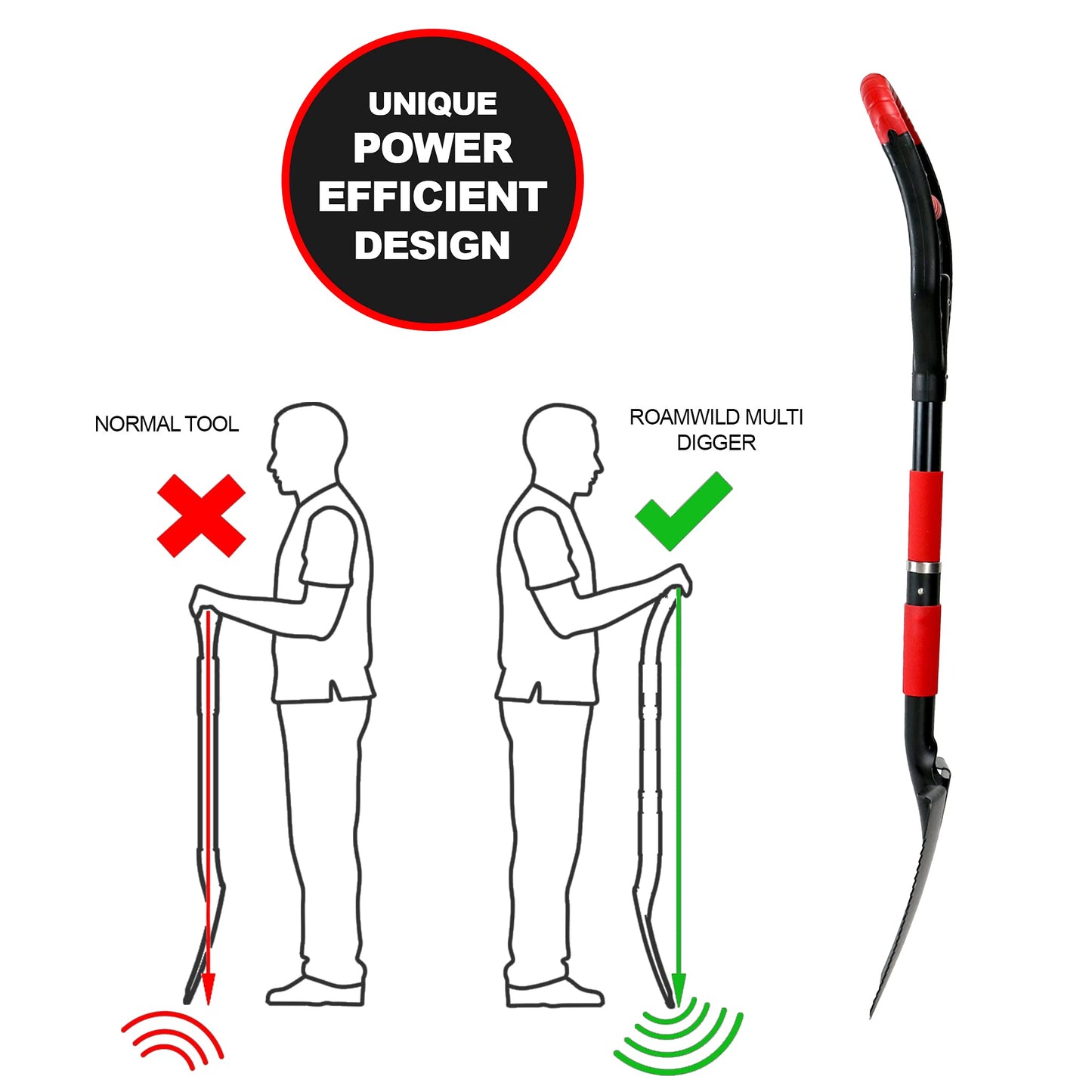 - Roamwild Multi-Digger Garden Spade | Reinforced Fibreglass Light Weight Gardening Arrow Head Shovel -