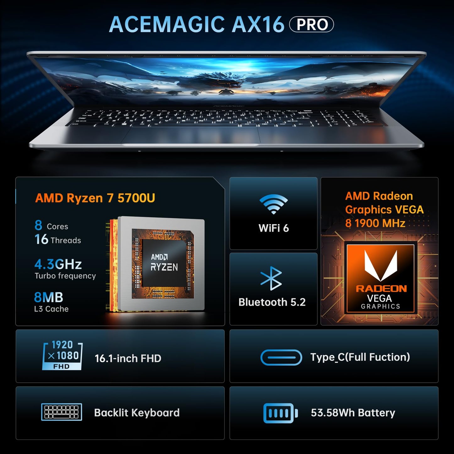 ACEMAGIC Newest Gaming Laptop Computer - 16.1'' FHD Display Laptop with AMD Ryzen 7 5700U Processor(beat i7-1265U), 16GB Ram DDR4x2 512GB SSD Gaming Notebook Computer with Backlit Keyboard, WiFi 6