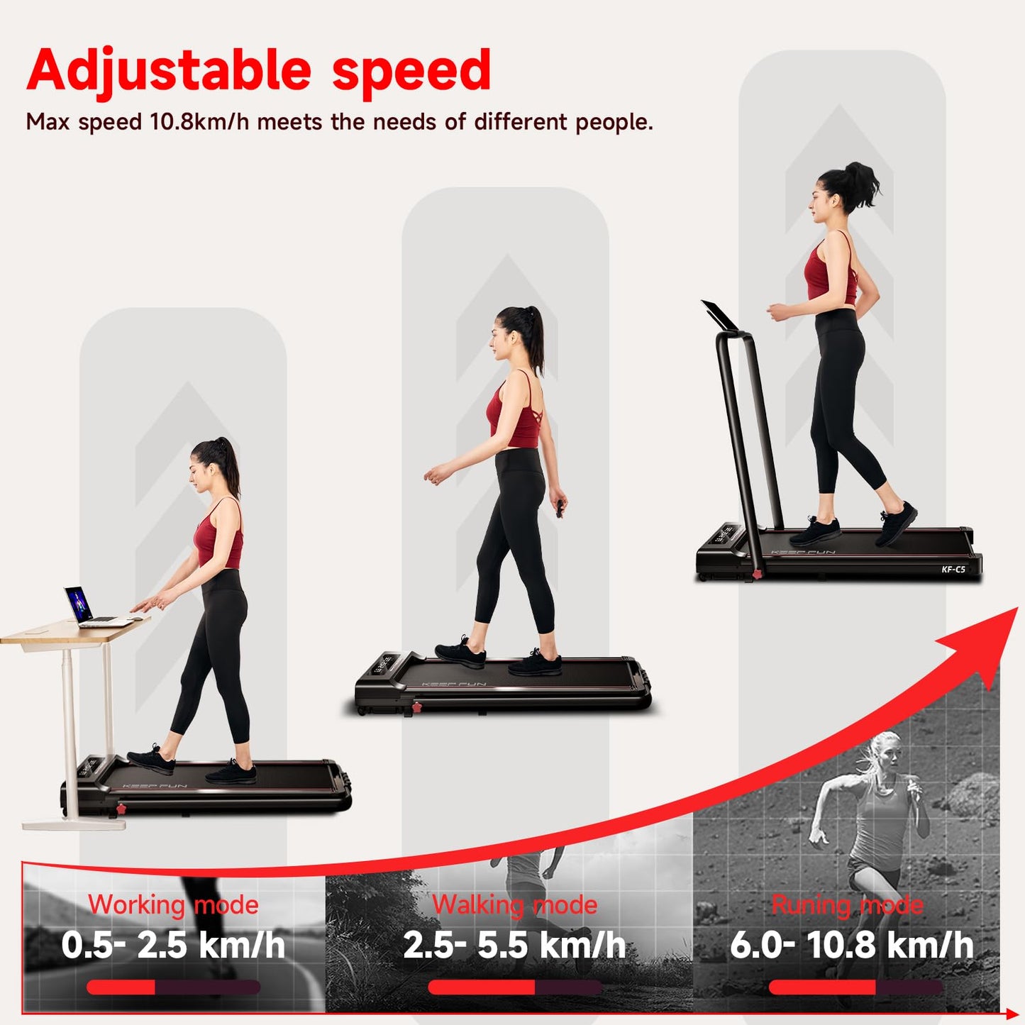 - KEEP FUN Folding Treadmill | 300 lb Capacity | Portable Treadmill 3 in 1 with Remote Control -