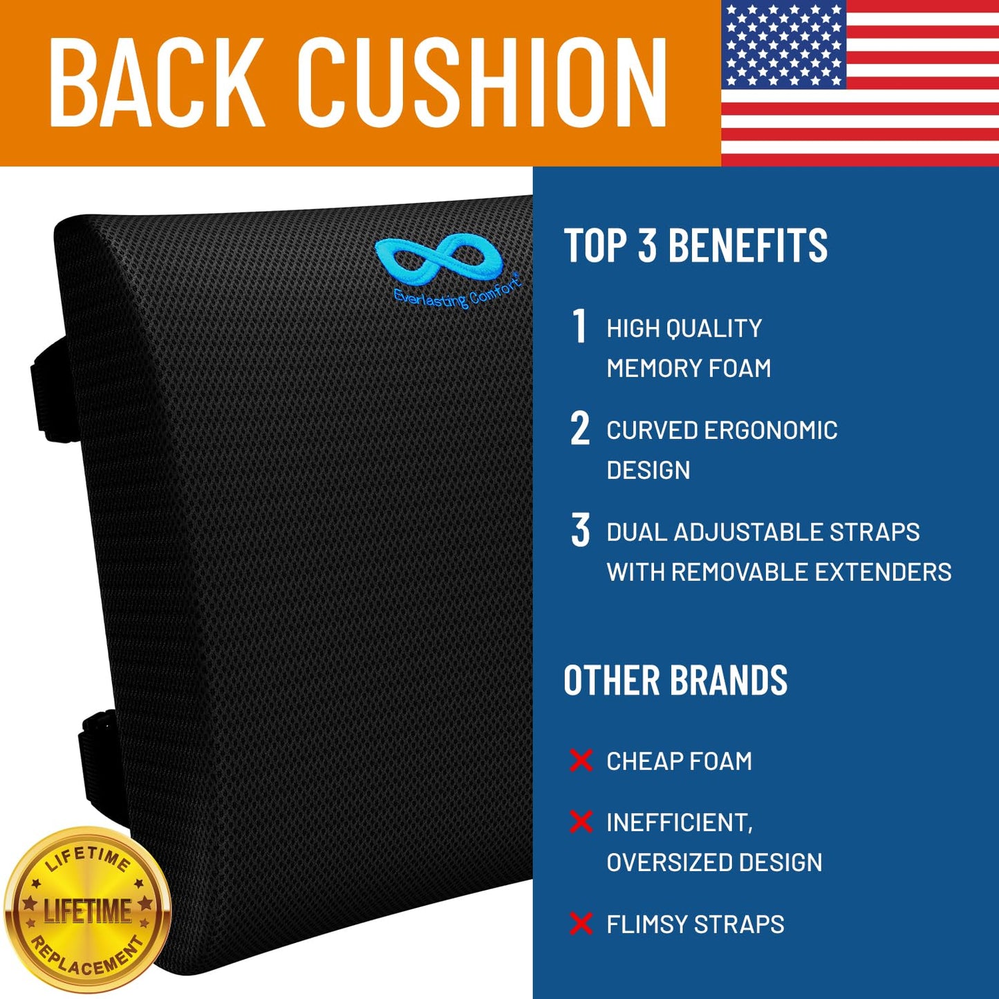 - Everlasting Comfort Memory Foam Lumbar Support Cushion | Dual Adjustable Straps -
