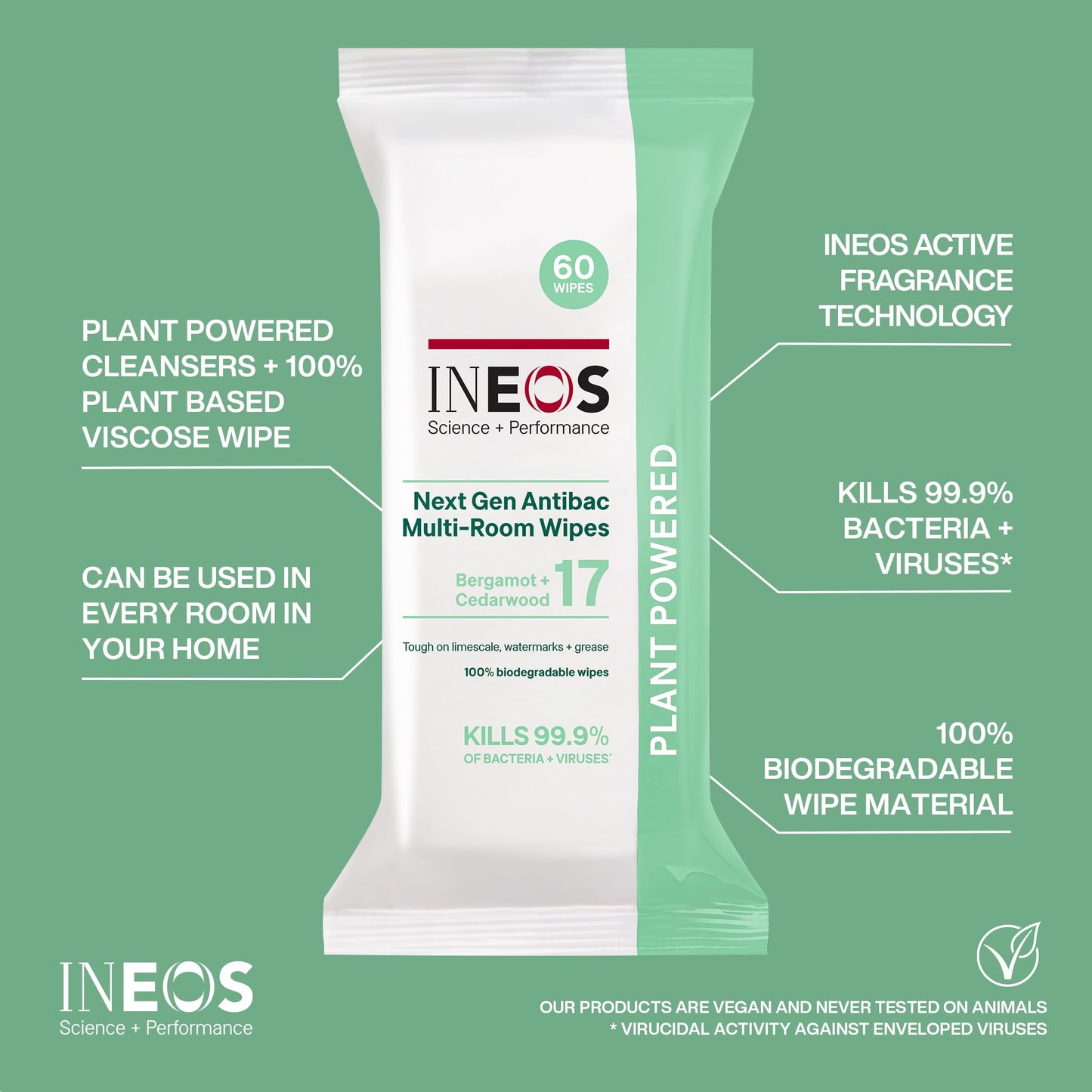 - INEOS Next-Gen | Antibac Multi-Room Disinfectant Biodegradable 60 Wipes -