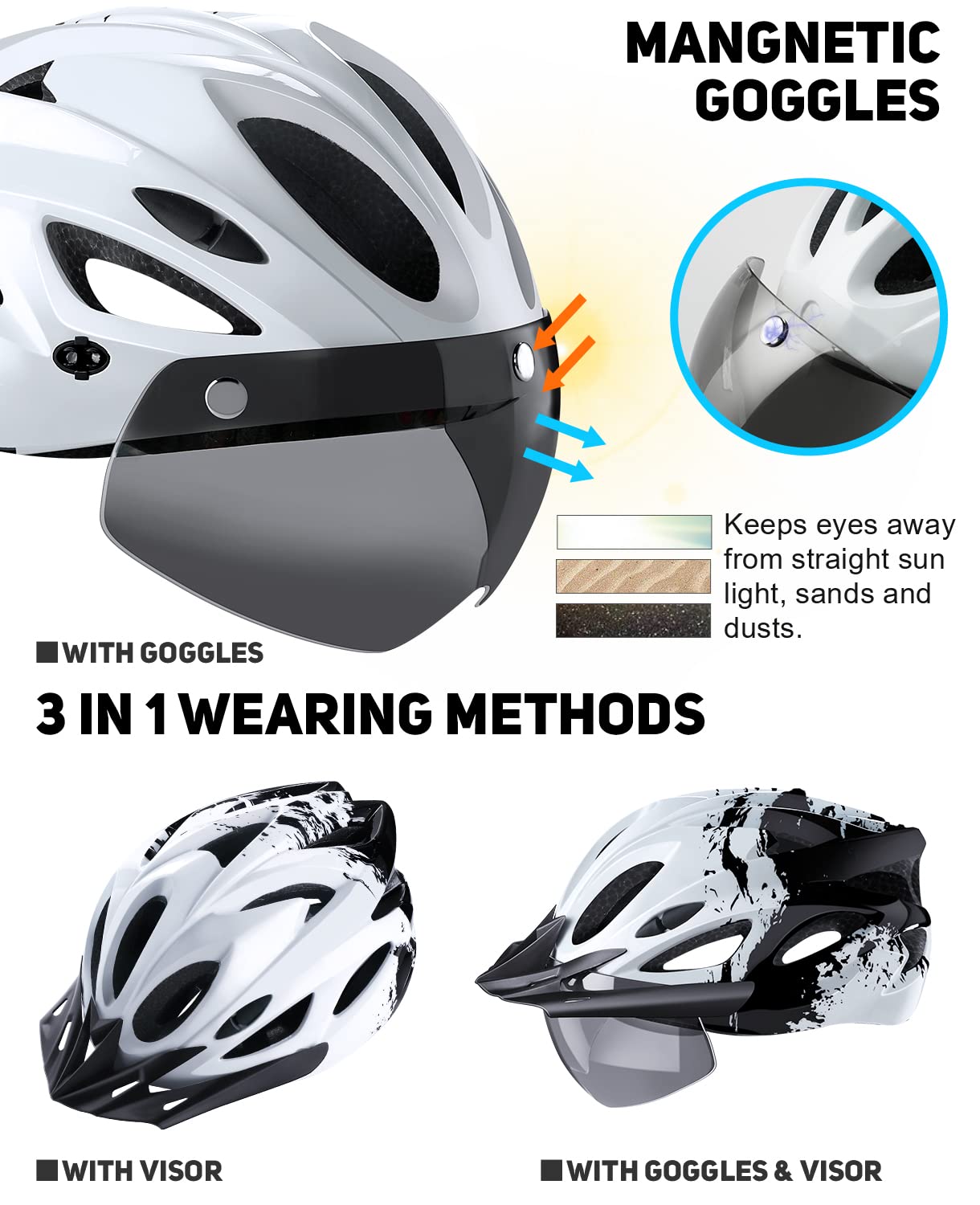 - RaMokey Bike Helmet | Lightweight Cycle Helmet | LED Light Magnetic Goggle Sun Visor -
