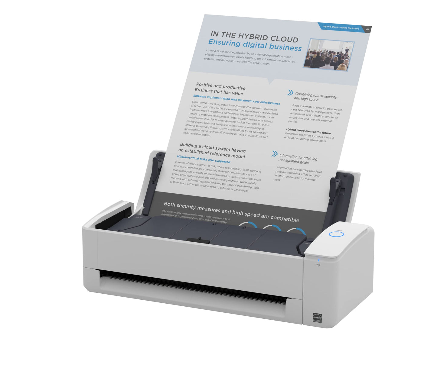 - ScanSnap iX1300 Automatic Document Scanner | White |Business Card to A4 -