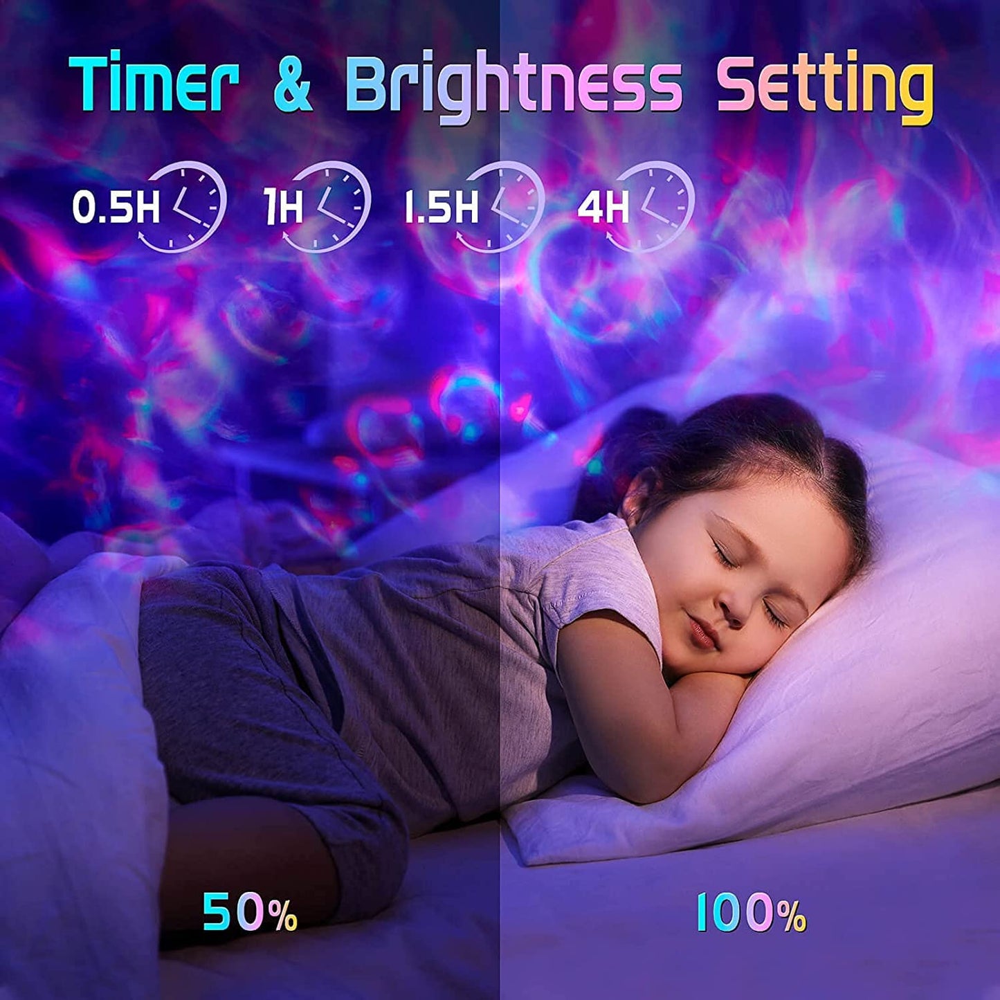 - Galaxy Projector 20 Lighting Modes Star Projector | HiFi Bluetooth Speaker Galaxy Projector Light | 15White Noise Sensory Lights | Remote & Timer Galaxy Light Projector -