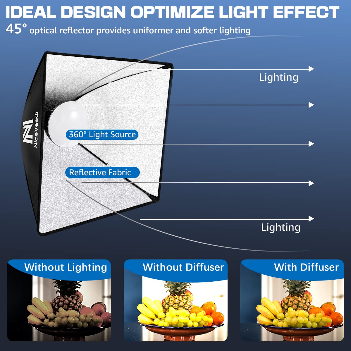 - Niceveedi Photography Lighting Kit | Softbox Light With 160cm Tripod Stand -