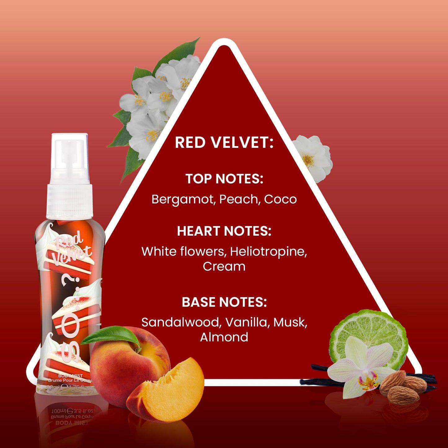 - So…? Love Yourself Womens Body Mist Gift Set | (4x50ml) Pack of 3 -