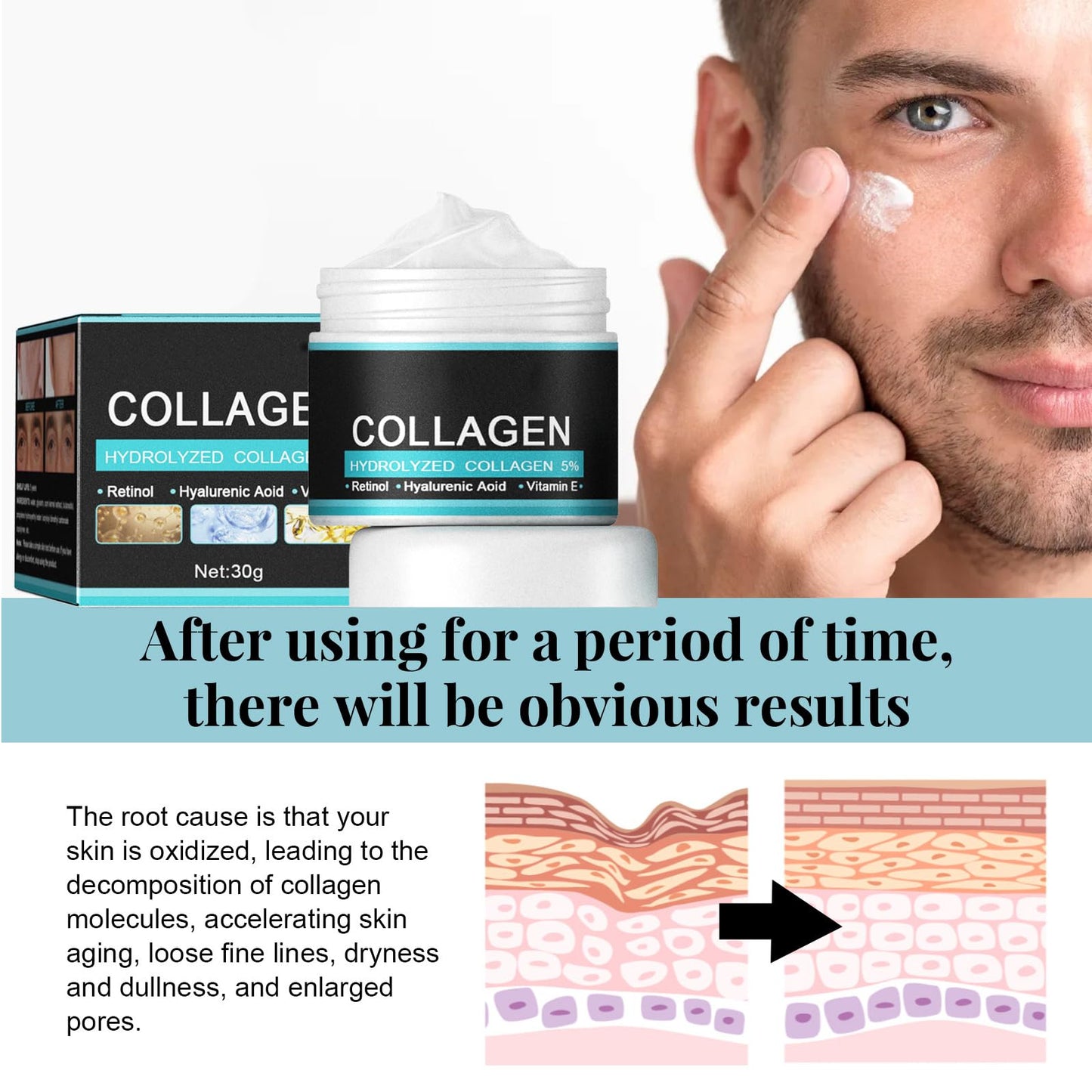 Anti-aging Cream for Men,Anti Wrinkle Cream for Men,Men's Anti-Aging Anti-Wrinkle Cream,Facial Cream Moisturiser for Men,Skin Firming And Tightening Anti Aging Wrinkle Cream For Men