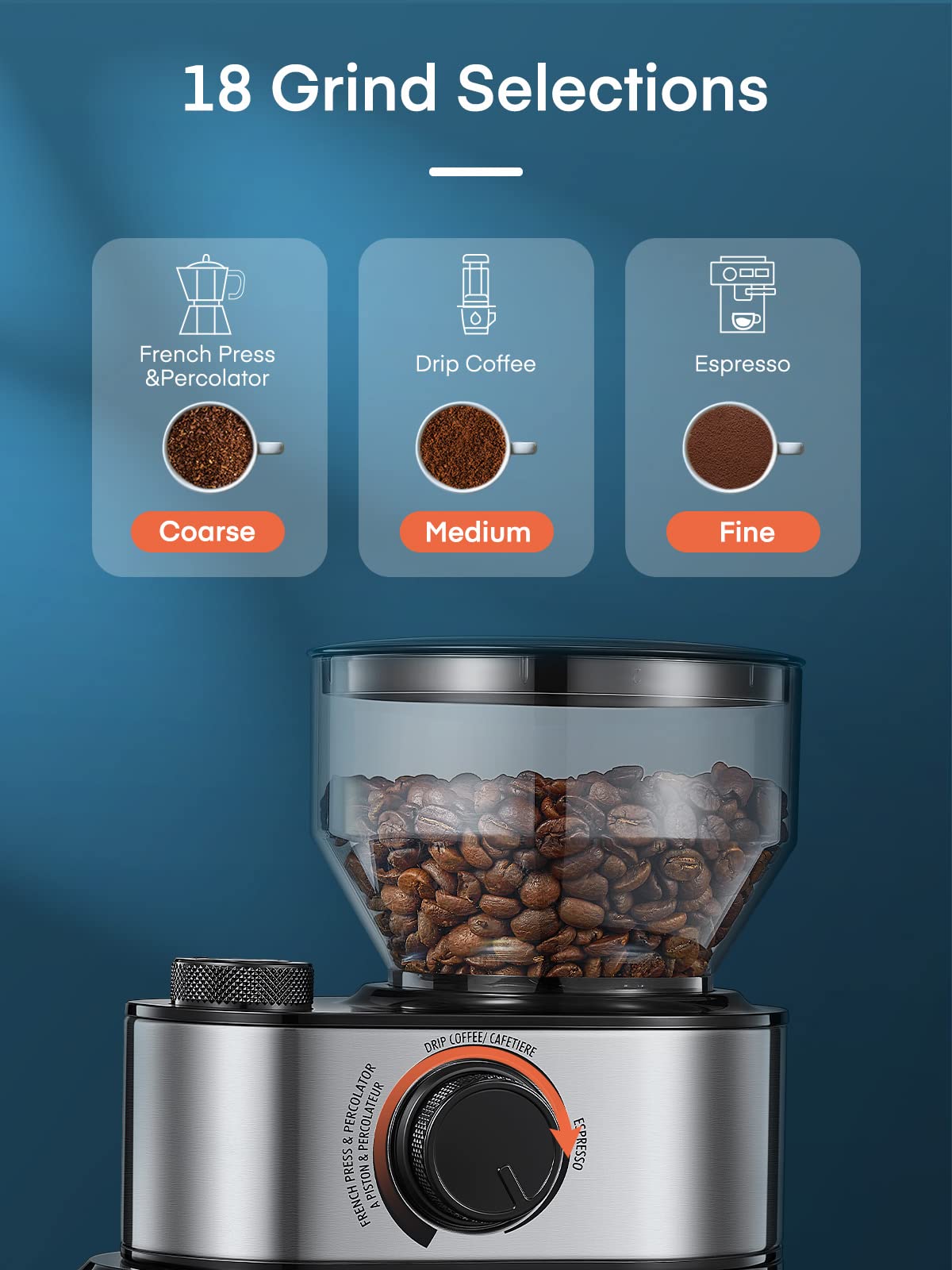 Burr Coffee Grinder Electric, FOHERE Coffee Bean Grinder with 18 Grind Settings, 2-14 Cup, 200W Coffee Grinder for Drip Coffee/French Press, 250g Capacity, with Brush Easy to Clean, Black