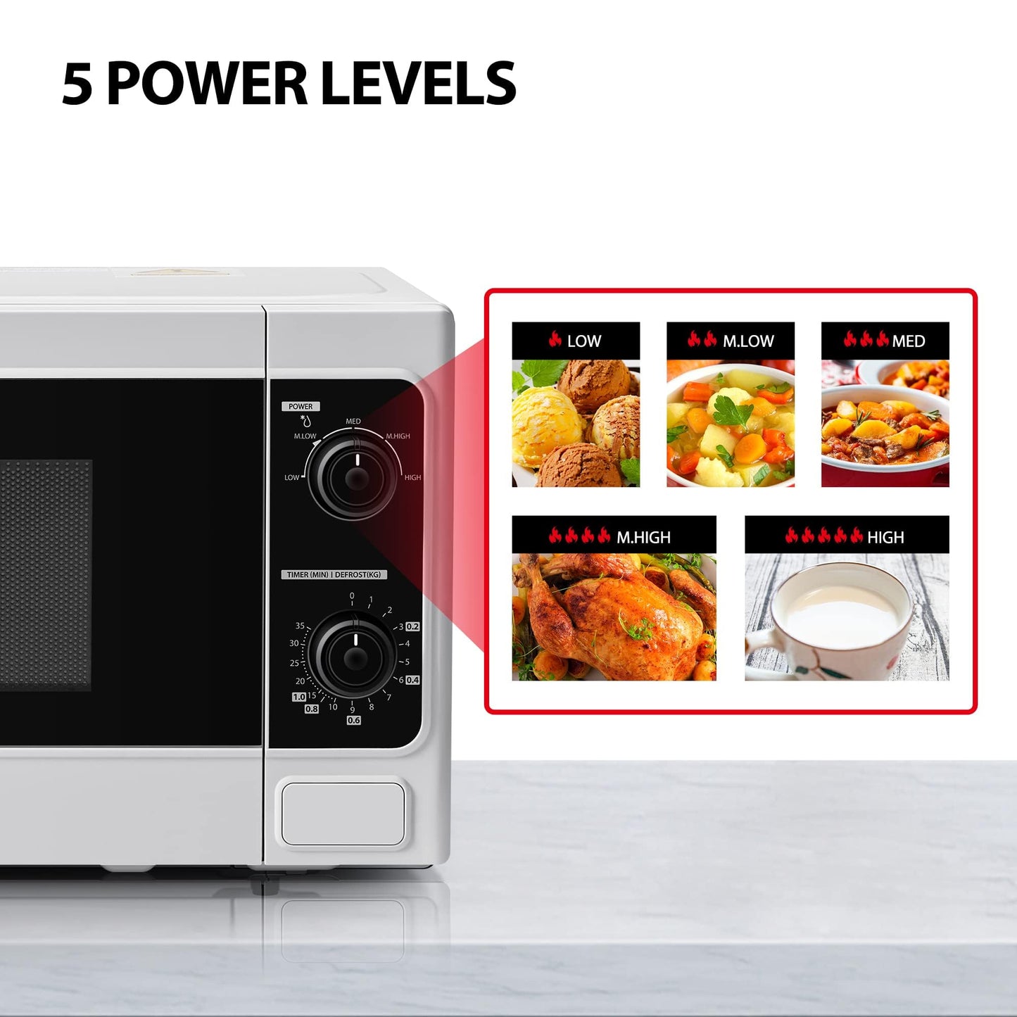 - TOSHIBA 20 Liter 800W | Manual Control Solo Small Microwave | Compact -