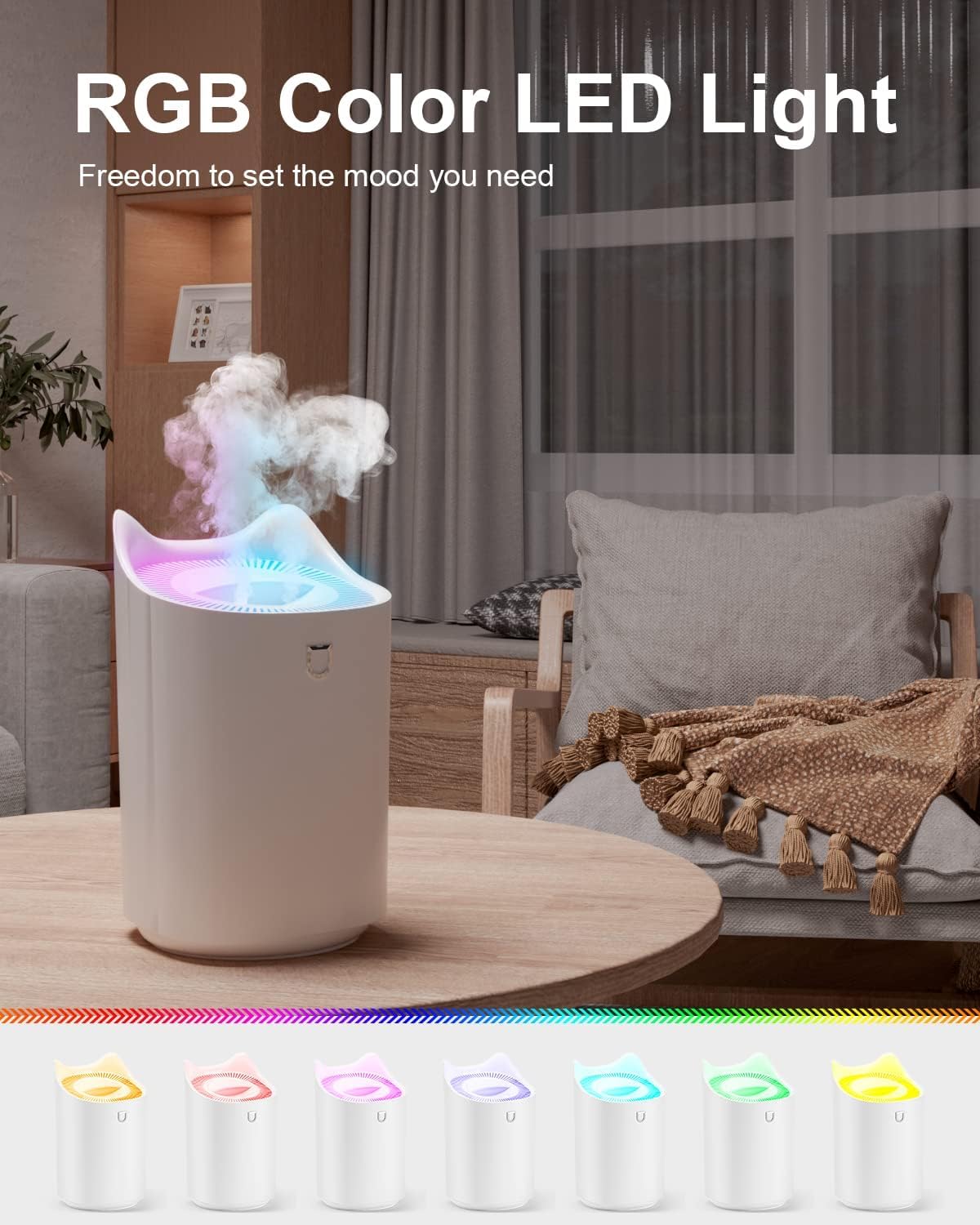 - Humidifier By Waiybbit | 3L Humidifier | 3 Mist Modes, 2 Nozzles, Auto Shut Off -
