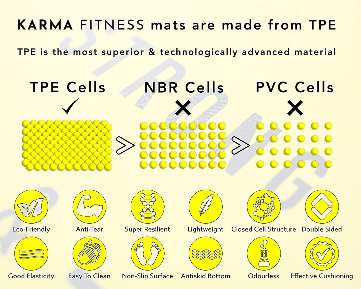 - Large Exercise Mat | Extra Wide & Extra Thick Yoga Mat (183cm x 80cm x 10mm) -