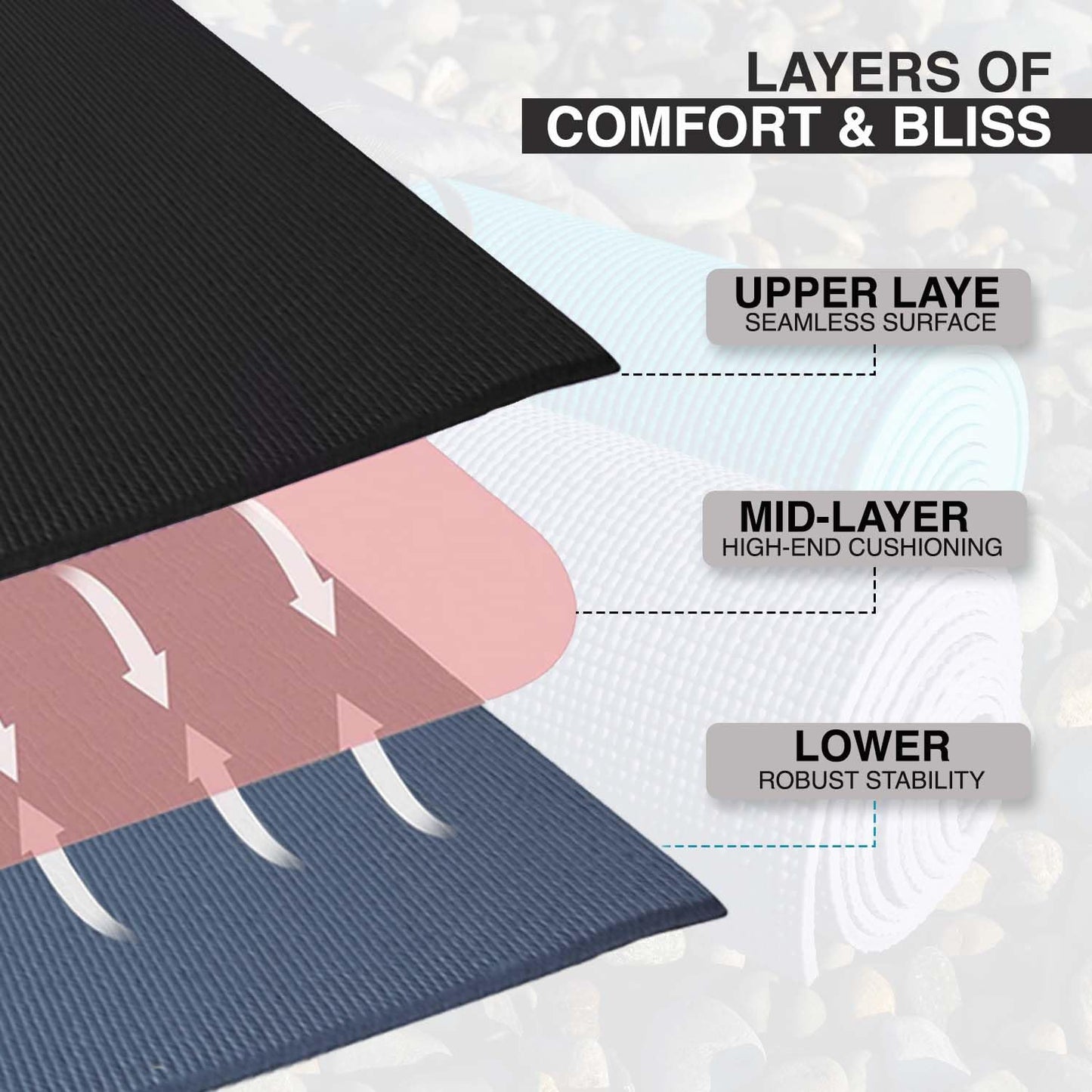 - Xn8 Sports Yoga Mat, Non Slip Exercise mat, 6mm Thick.