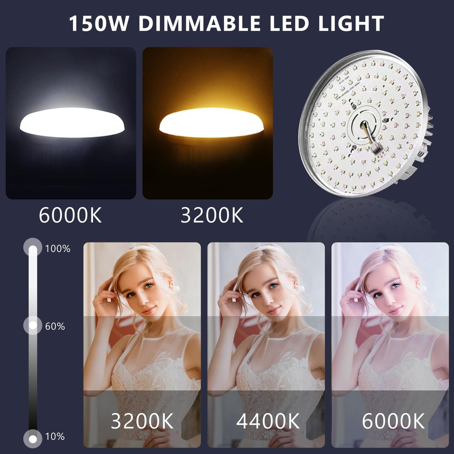 - MSKIRA Softbox Lighting Kit | Continuous Photography Lighting Kit -