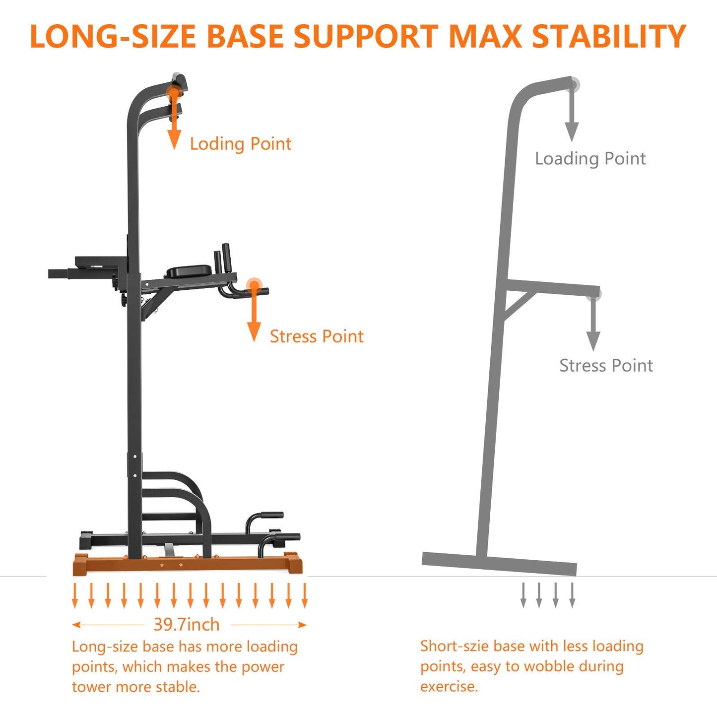 - Sportsroyals Power Tower | Dip Station | Pull Up Bar for Home Gym | 450LBS -