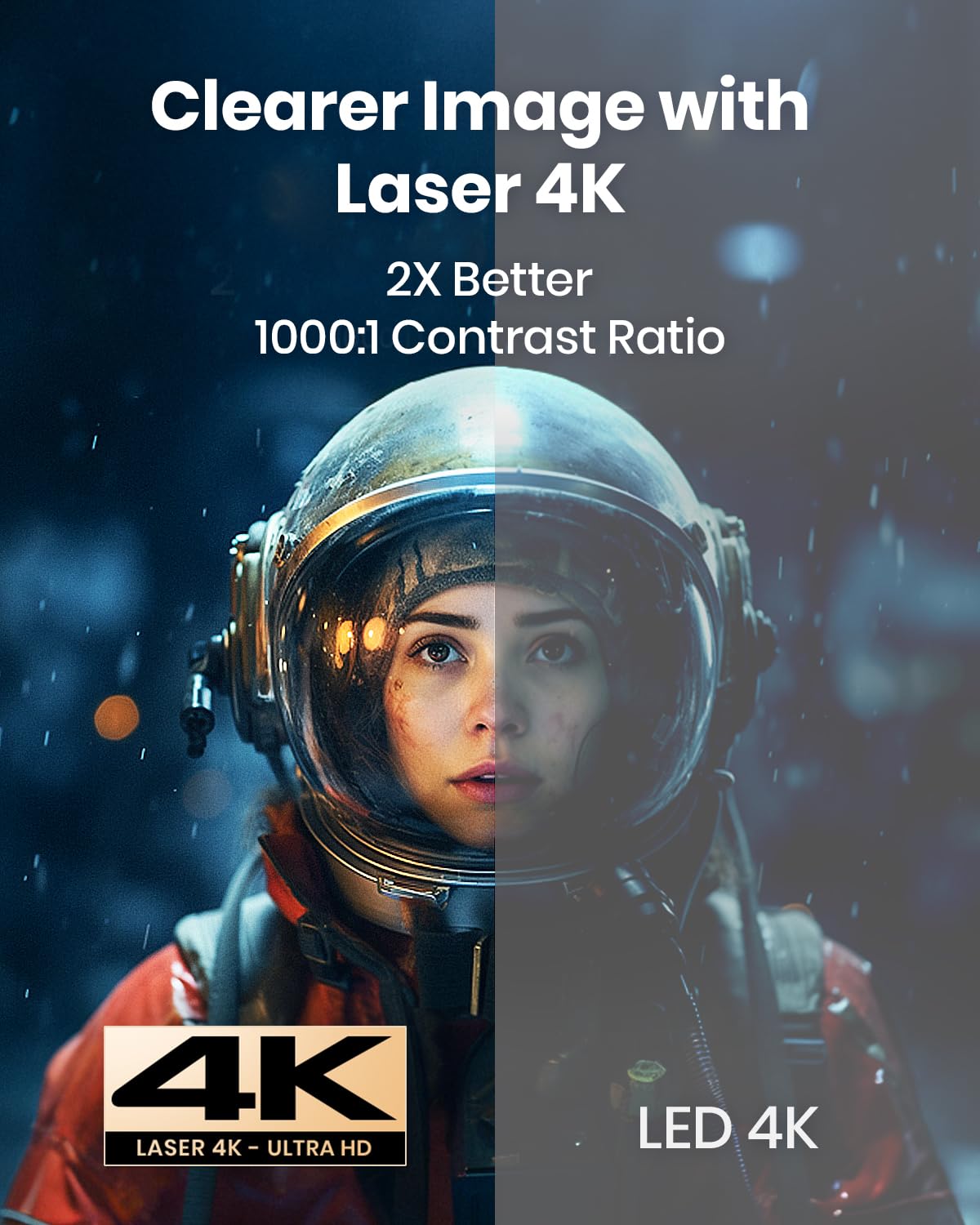 Anker NEBULA Cosmos Laser 4K Projector, Portable Projector with 2200 ANSI Lumens, Android TV 10.0, Autofocus, Auto Keystone Correction, Screen Fit, Home Theater Projector with Wi-Fi & Bluetooth