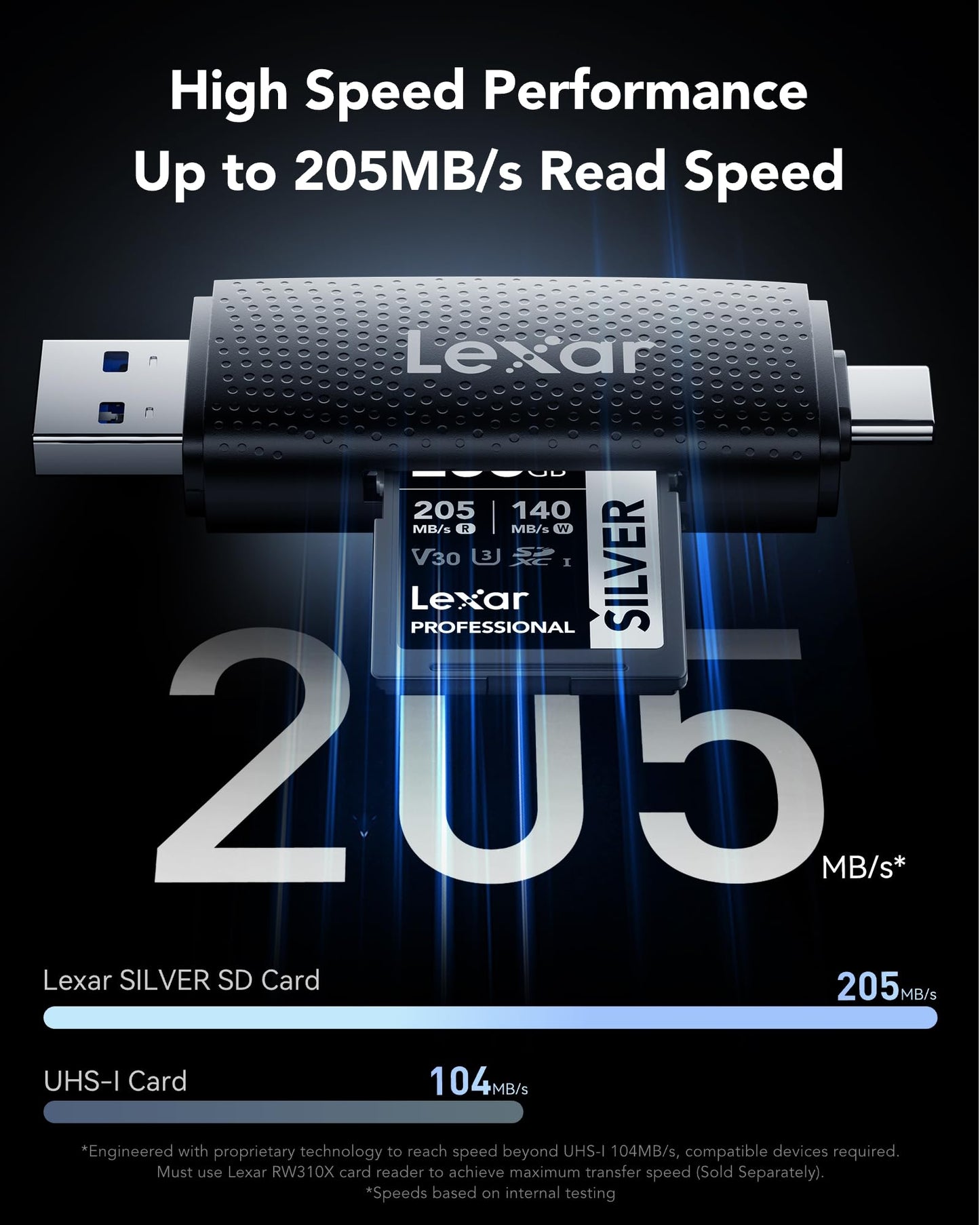 - Lexar Professional SILVER SD Card | 256GB -