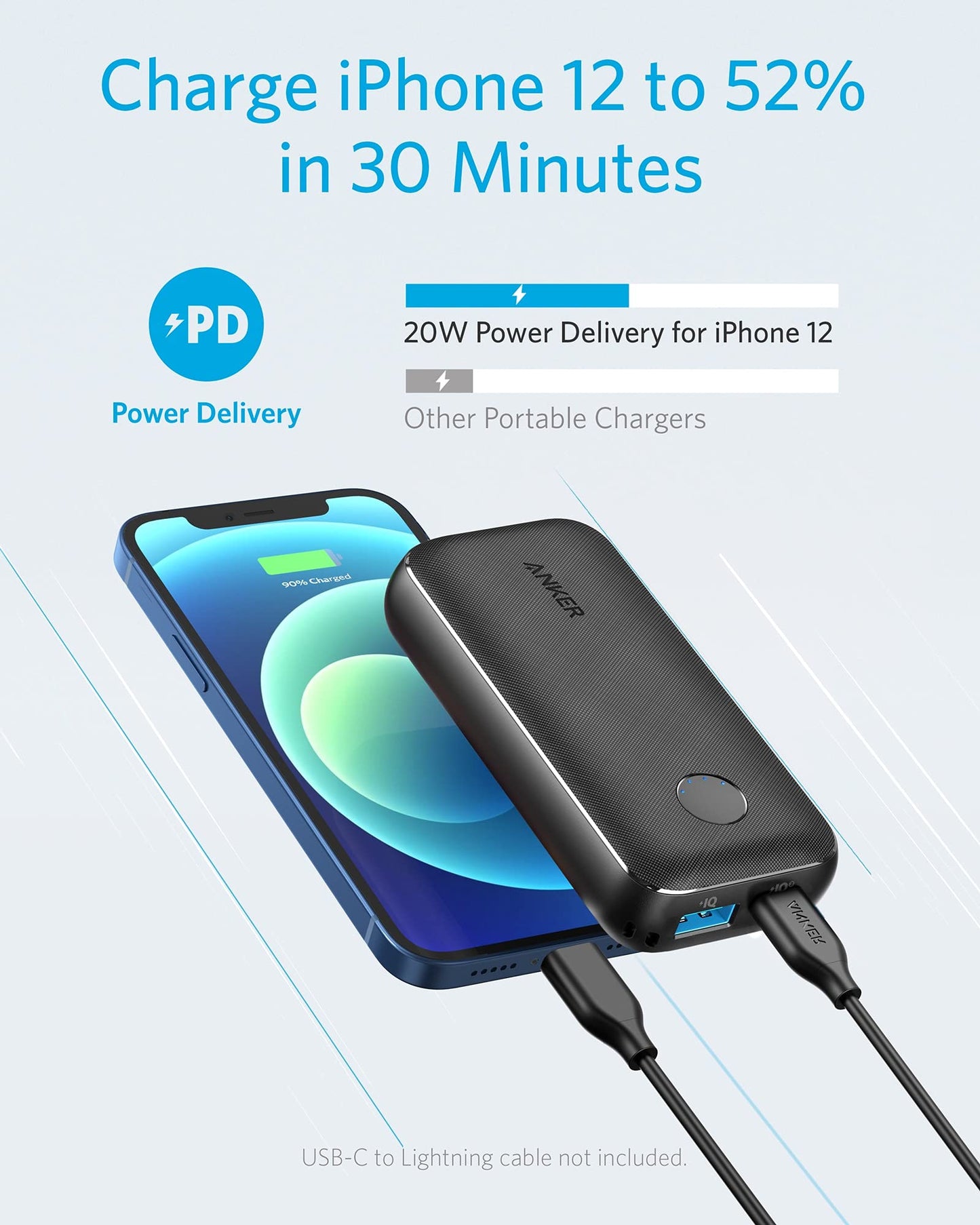 Anker Power Bank, Compact 10000mAh Portable Charger, PowerCore with USB-C Power Delivery (25W) for iPhone 15/14/13/Pro/Max/XR/XS, Samsung S21/S20, Pixel 3/3XL, iPad Mini 5, and More