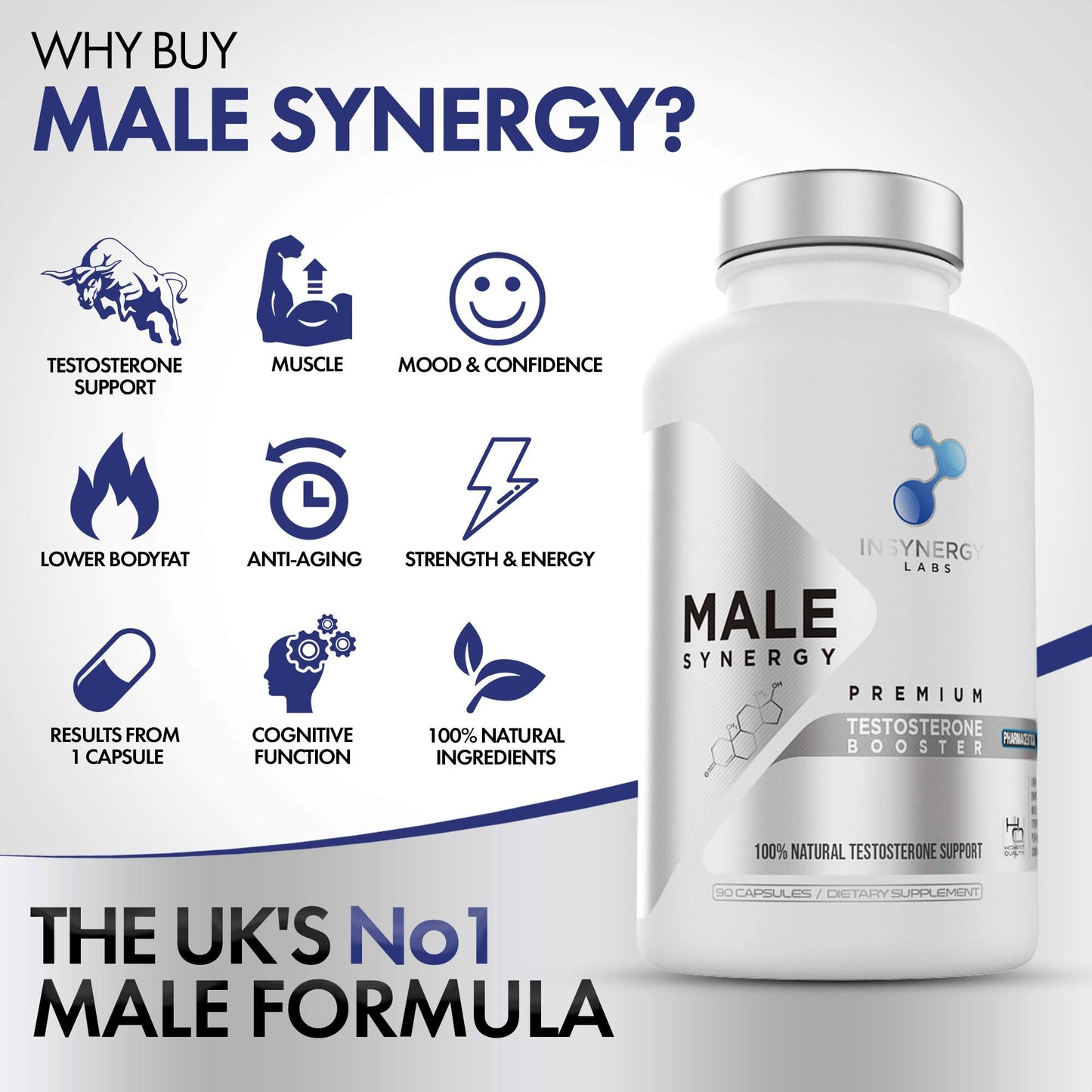 - Testosterone Booster Male Synergy | Ultra Premium Testosterone Supplements for Men | Testosterone Boosters  -