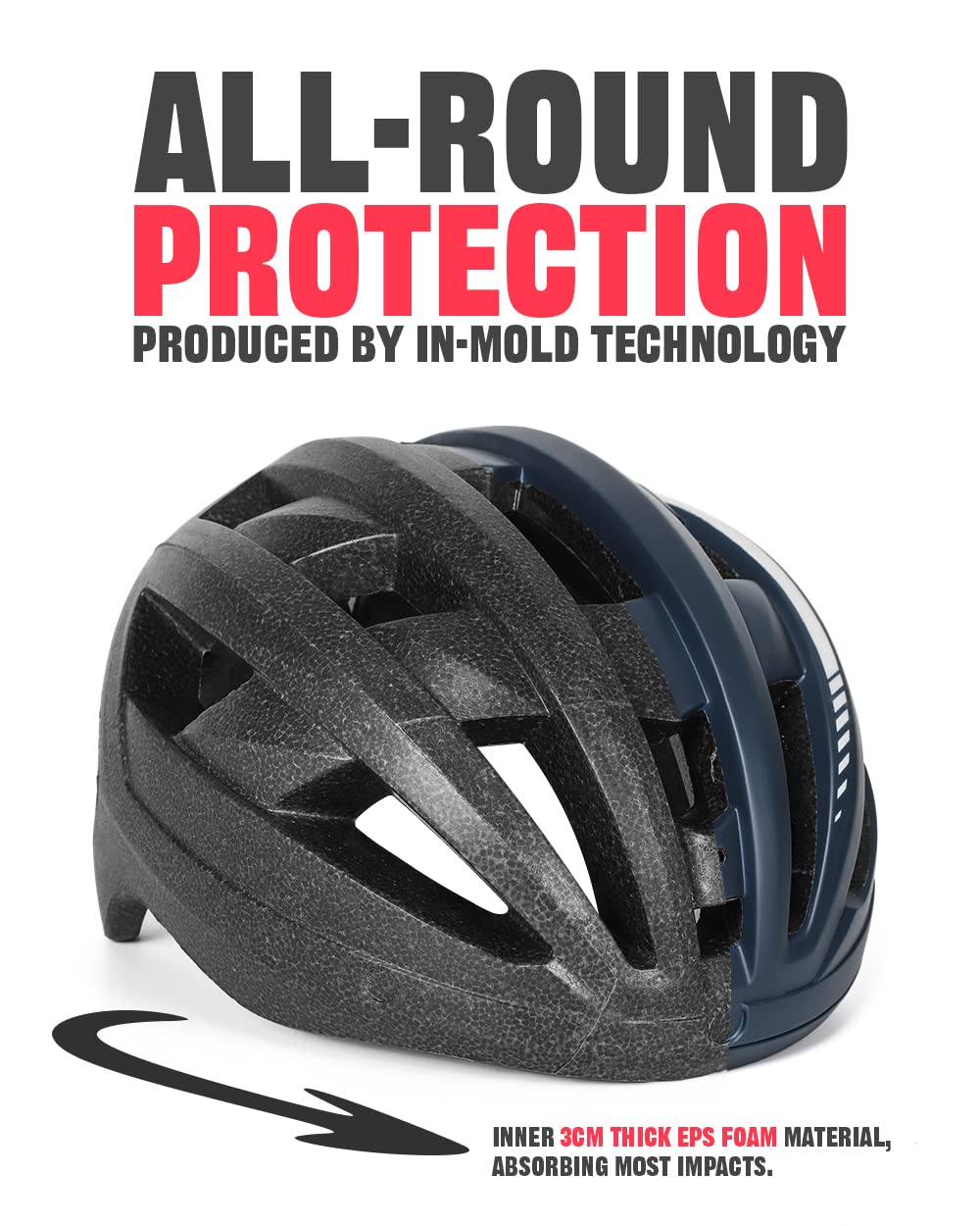 - Victgoal Bike Helmet with USB Rechargeable LED Light -