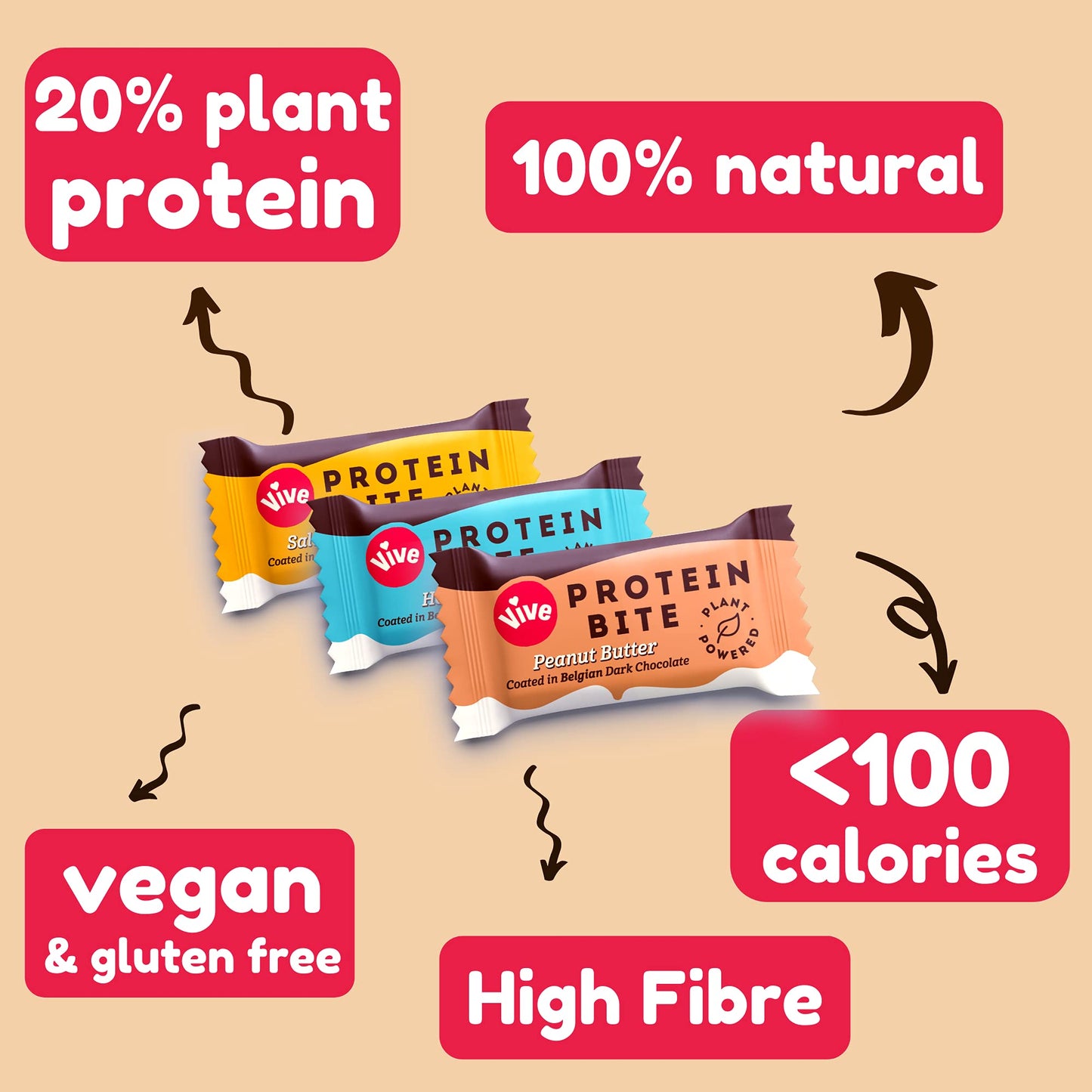 - Vive Protein Bites, Gluten Free, High Fibre, Vegan Snacks, Mini Protein Bars, Dark Chocolate Coated Mixed Box, 21 x 20g -