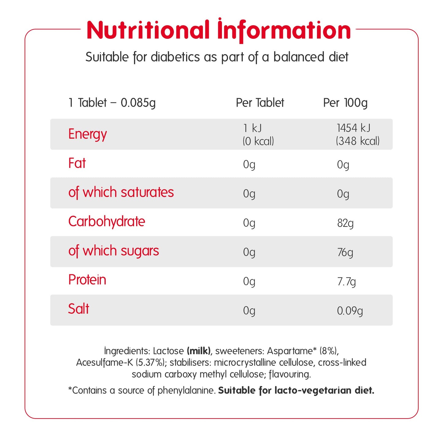 Canderel Sweetener Zero Calorie Tablets VALUE PACK, 800 Tablets