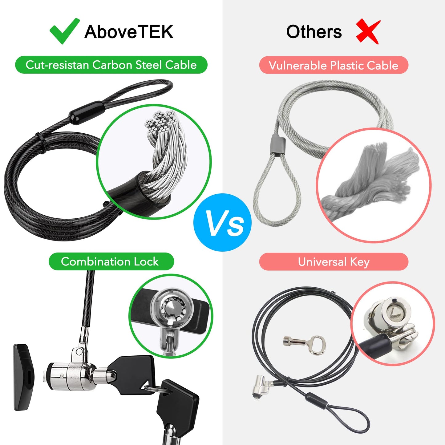 AboveTEK Laptop Lock, Tablet Lock Security Cable, 2 Keys Durable Steel iPad Locking Kit w/Adhesive Anchors, Anti Theft Hardware Protection for iPhone Mobile Notebook Computer Monitor Mac Book Laptop