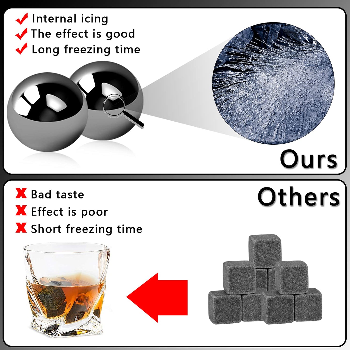 - Whiskey Stones Whiskey Gift Sets for Men Whisky Glasses Set 2 Reusable Stainless Steel