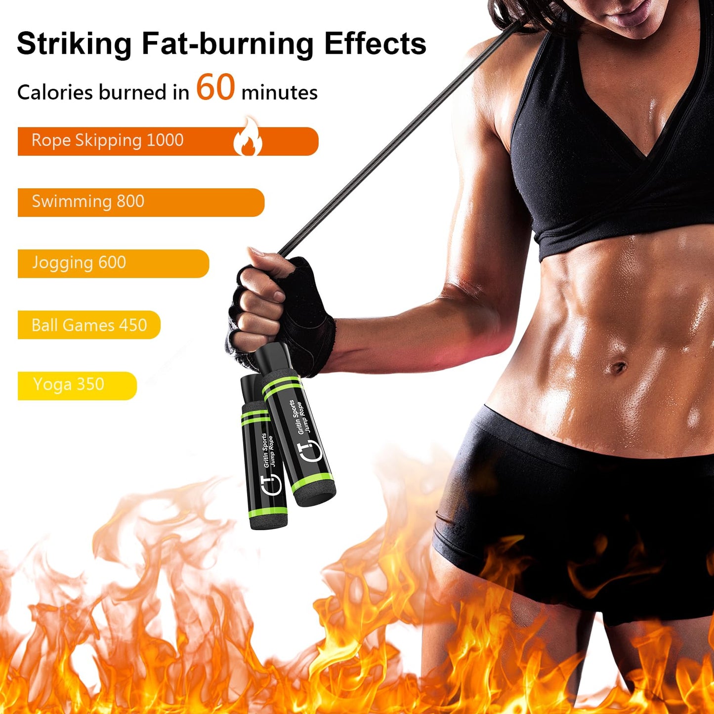 - Gritin Skipping Rope | Speed Jump Rope Soft Memory Foam Handle -