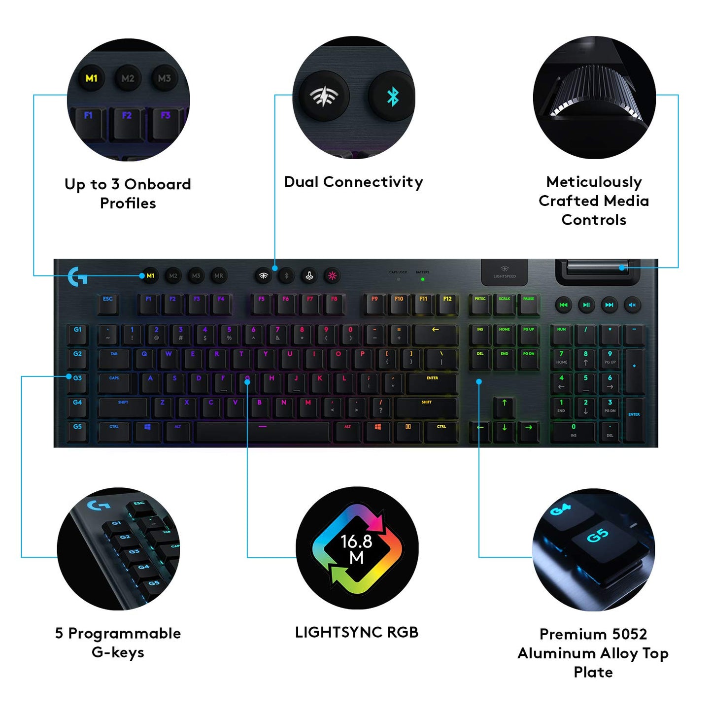- Logitech G915 LIGHTSPEED Wireless Mechanical Gaming Keyboard -
