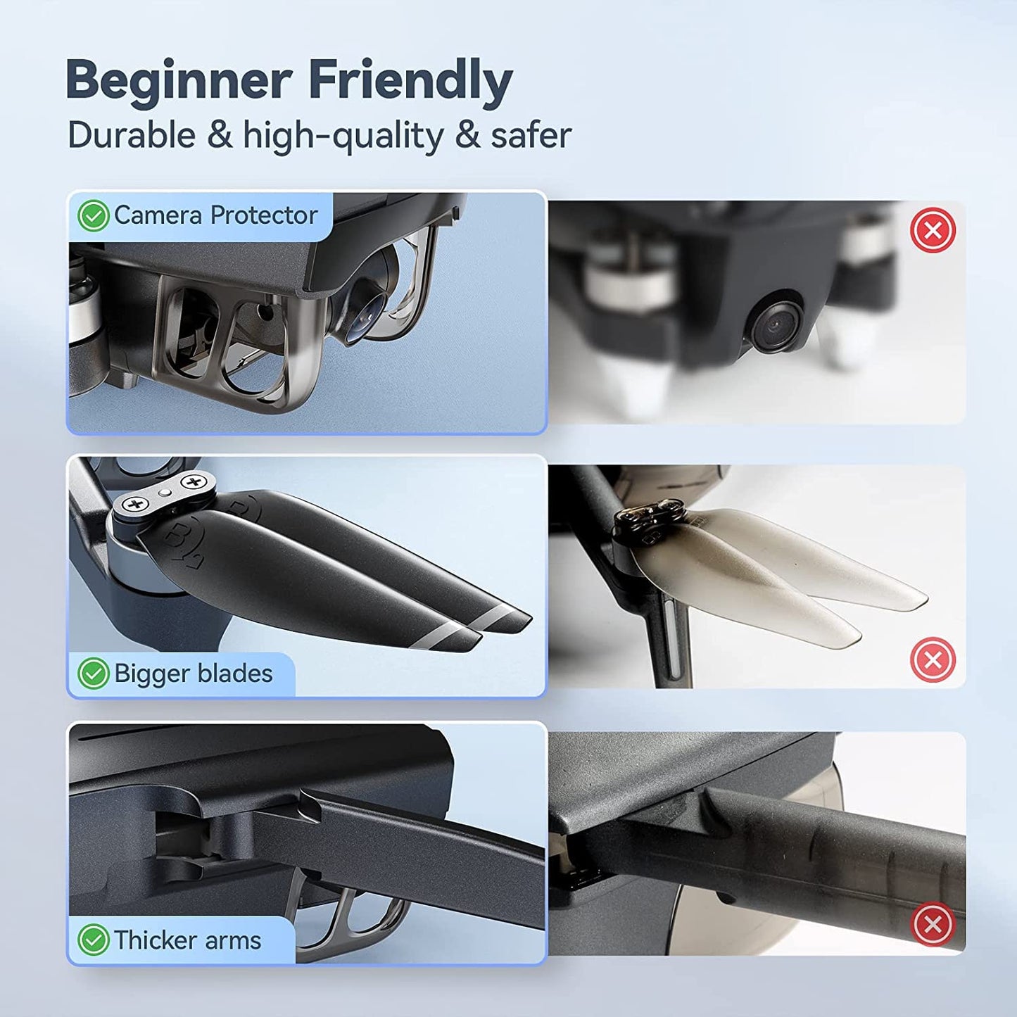 - Ruko F11MINI Drone | Under 250g Drone with Camera | 2 Batteries | 60 Min Flight Time -