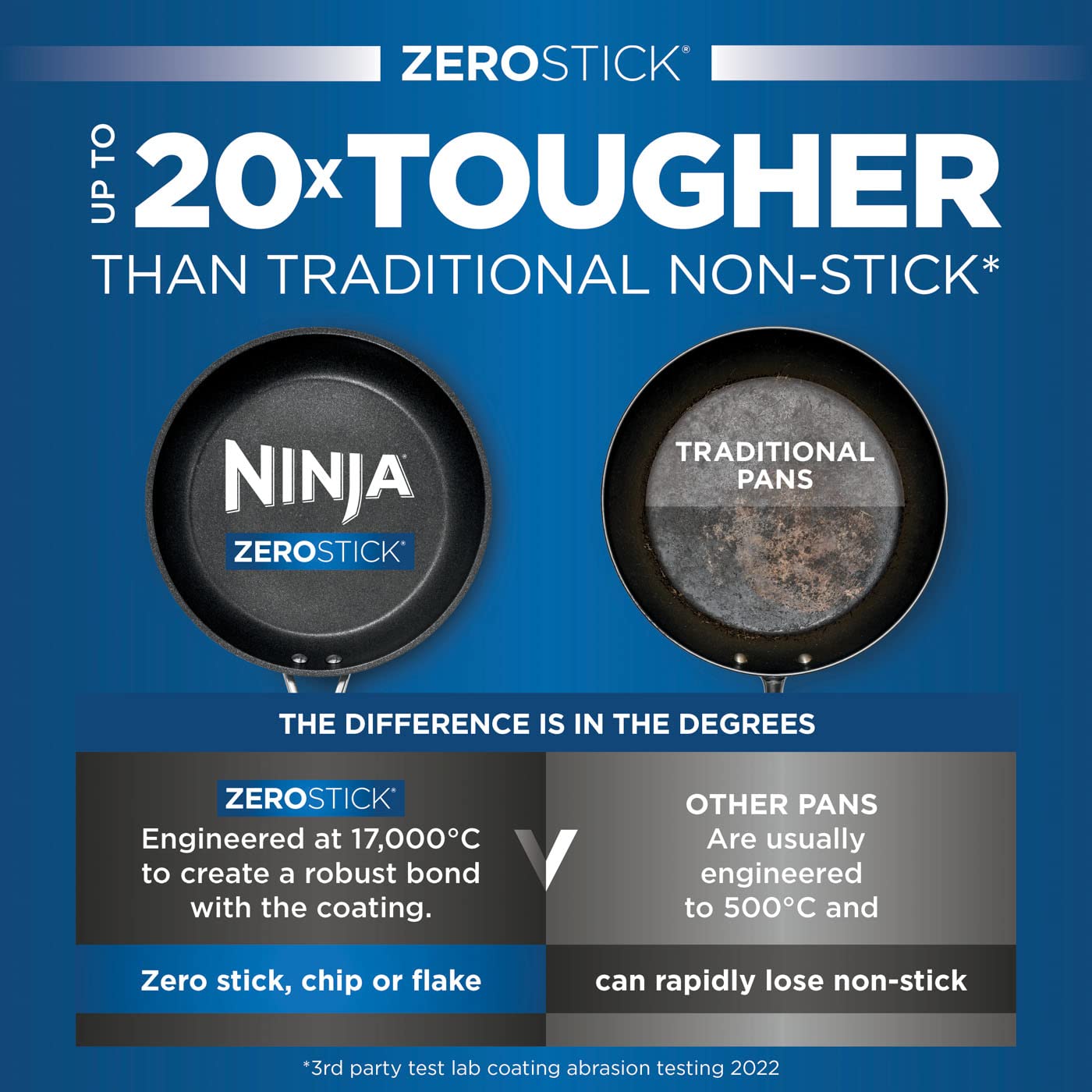 - Ninja ZEROSTICK Classic Cookware | 20cm Saucepan | Non-Stick | Long Lasting Aluminium Saucepan -