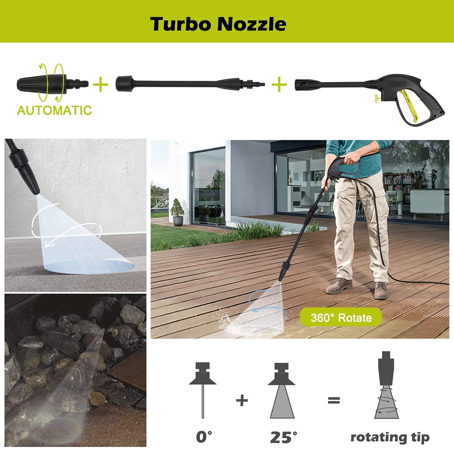 - Stream Electric Pressure Washer | 1650W 135 Bar 420L/H | Jet Washer Power -