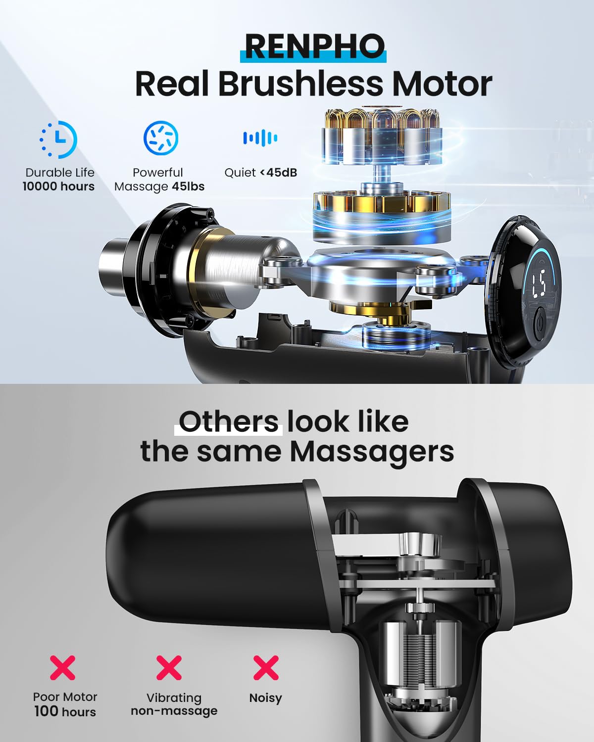 - Massage Gun Deep Tissue | RENPHO Massage Gun | Powerful Massage Gun -