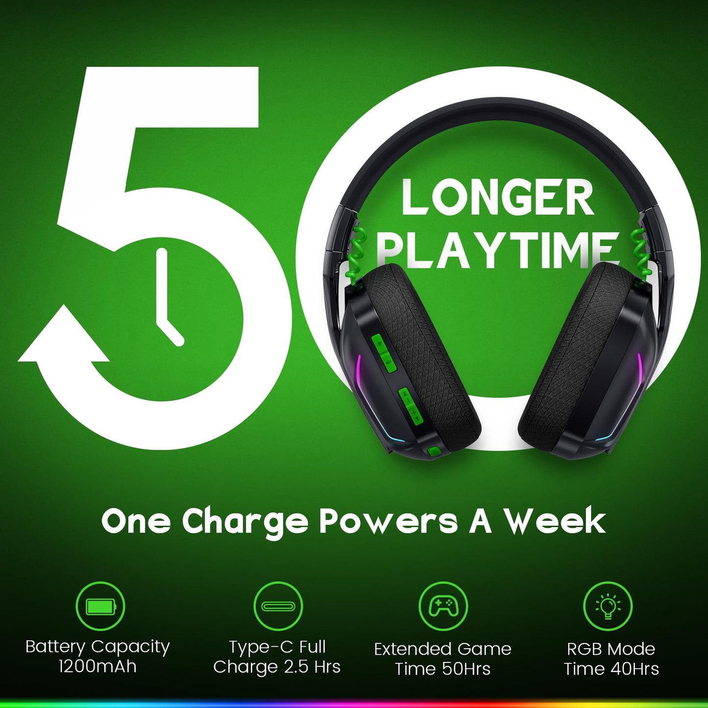 - WESEARY Wireless Gaming Headsets