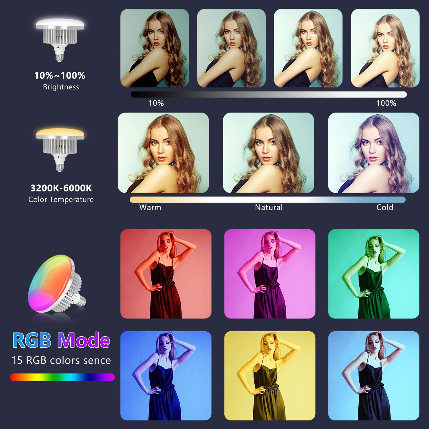 - MSKIRA Softbox Lighting Kit | Continuous Photography Lighting Kit -