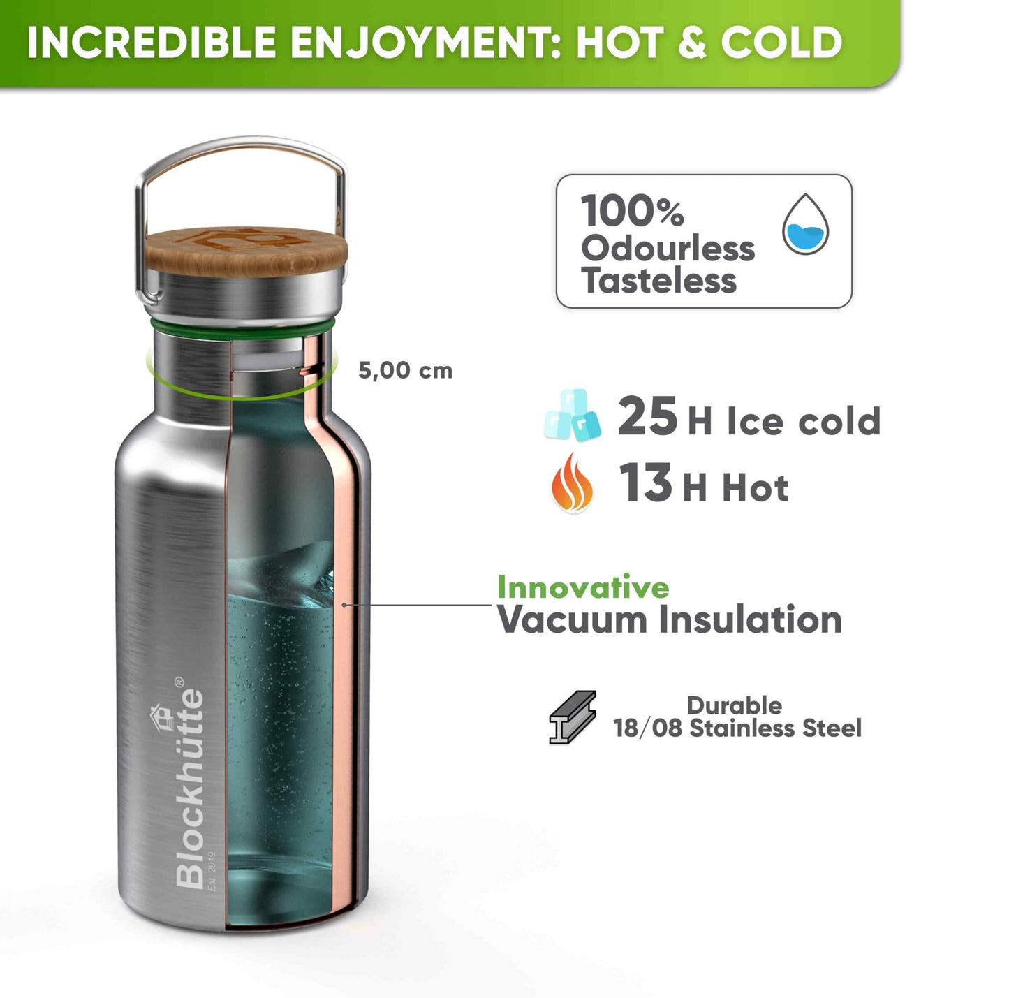 Blockhütte Stainless Steel Water Bottle I 750ml I Insulated Metal Flask, BPA Free, Leakproof, Dishwasher Safe, Ideal for Gym, Travel, Cold Drinks, Reusable, with Natural Cleaning Brush