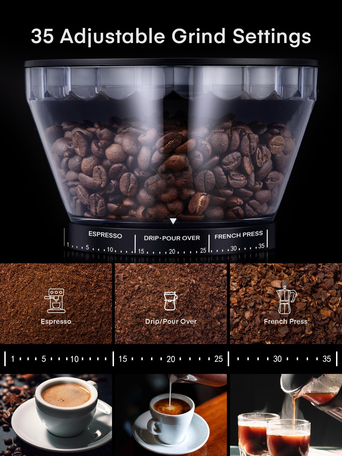 - FOHERE Anti-static Conical Burr Coffee Grinder | Adjustable Burr Mill with 35 Precise Grind Setting | Espresso, Drip Coffee, French Press, Black -
