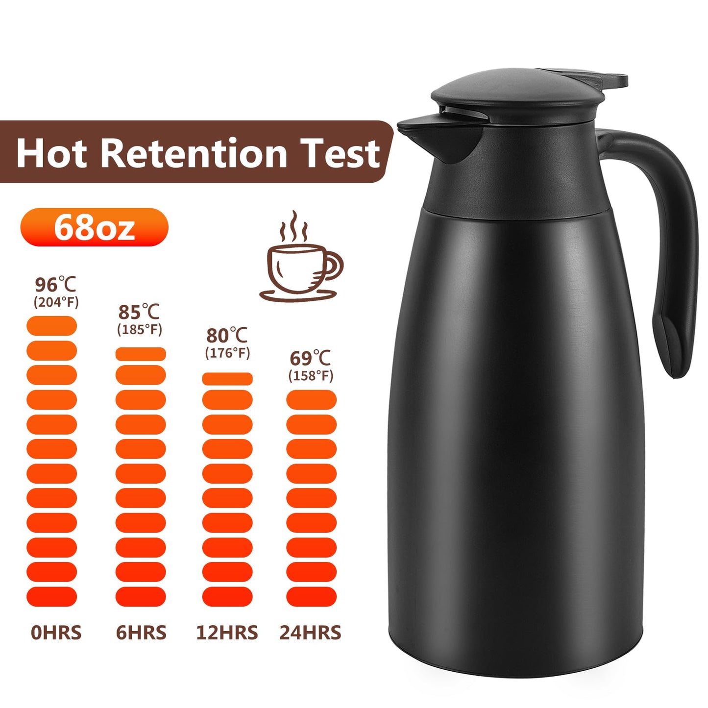 - Dyserbuy 2L Thermal Coffee Carafe | Insulated Stainless Steel Double Walled Vacuum Insulated -
