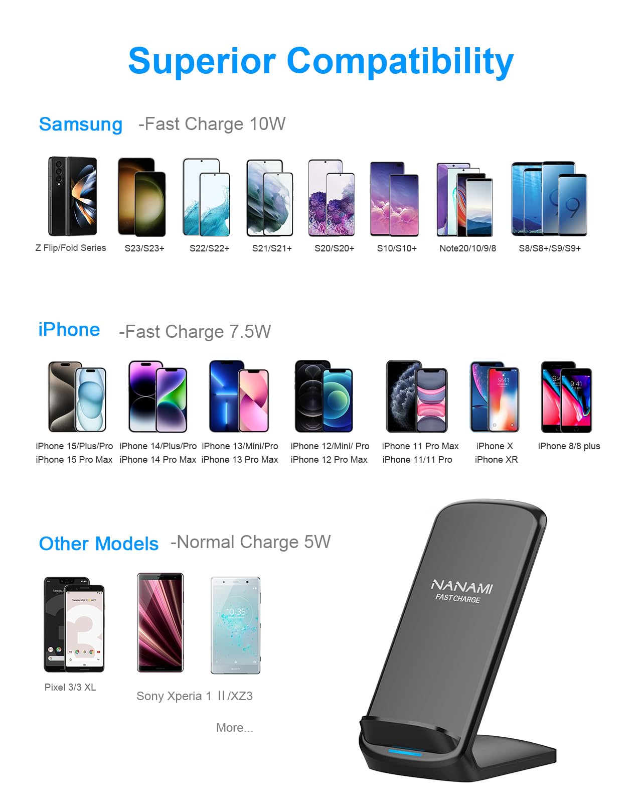 - NANAMI Wireless Charger for Samsung and iPhone | 10W Fast Wireless Charging Stand -