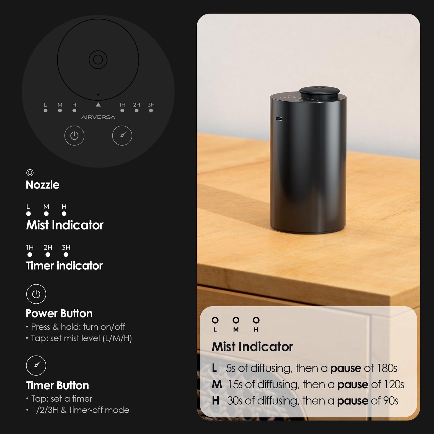 Airversa Waterless Diffuser for Essential Oil Nebulizer Battery Operated Mini Scent Air Machine Aromatherapy Atomizing Diffuser 1/2/3H/Continous Mode 3 Mist Level for Home Room Cars Office AN6 Black