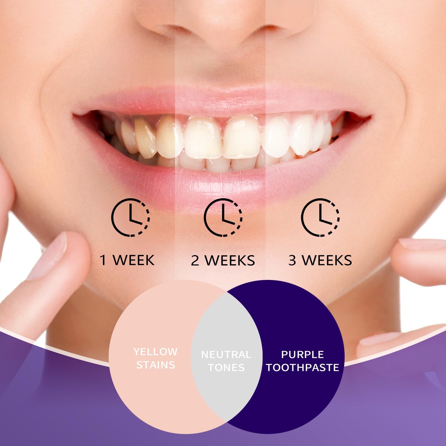 - Purple Toothpaste for Teeth Whitening | For Sensitive Teeth | Colour Correcting Teeth Whitening Toothpaste -