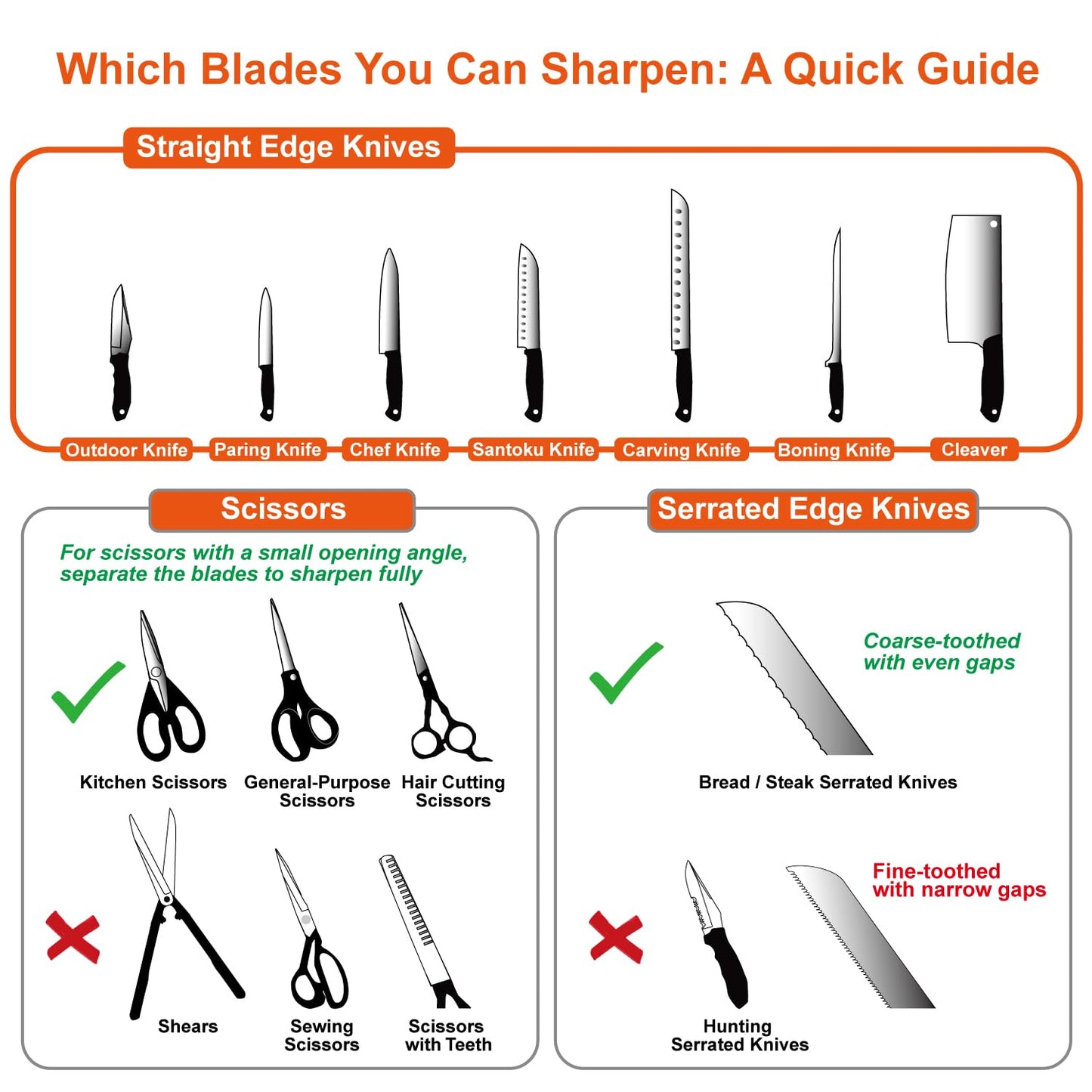 - SHARPAL 191H Kitchen Chef Knife and Scissors Sharpener | Straight and Serrated Knives -