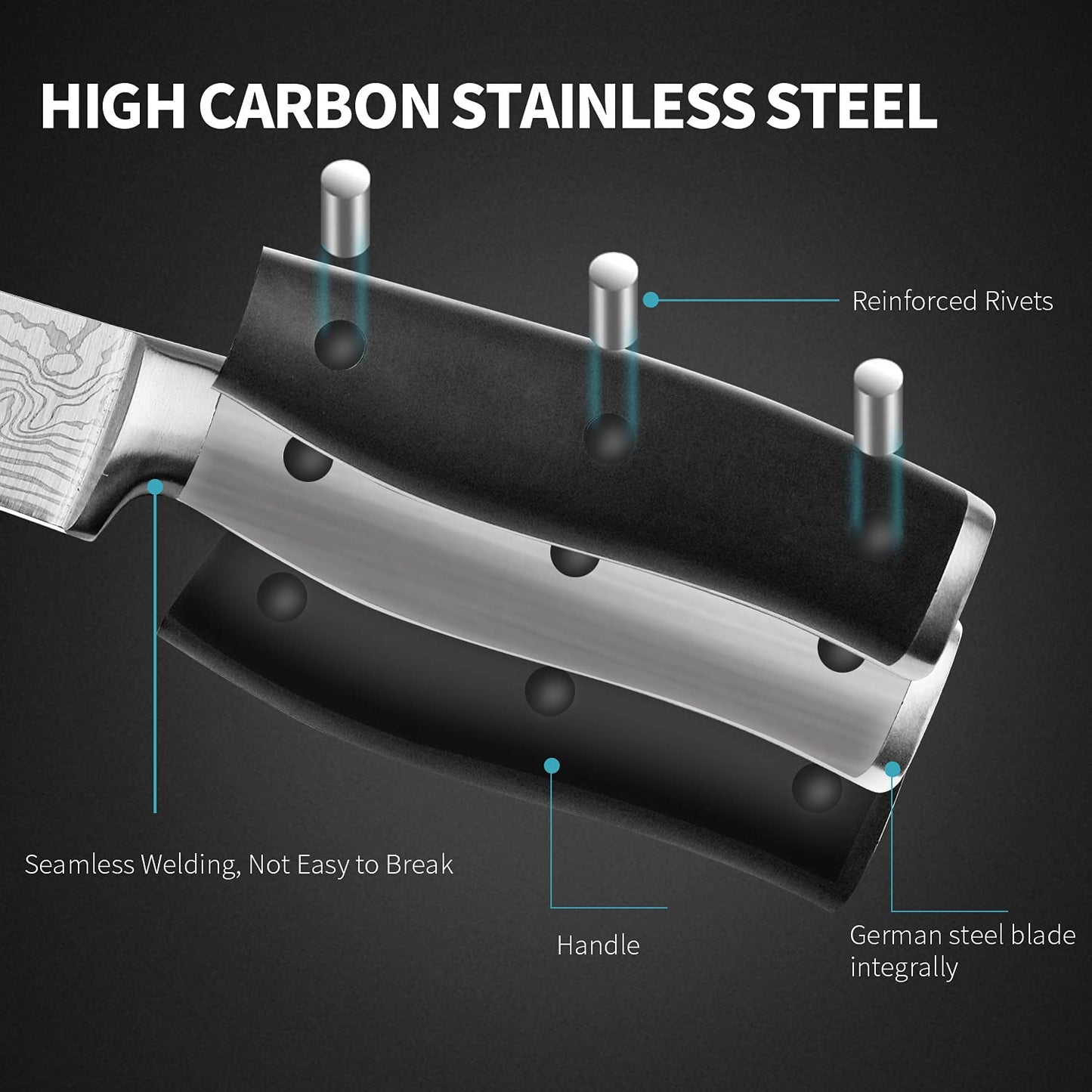 - HUIKAILI Knife Set | 5 Pieces Professional Kitchen Set With Wooden Box -