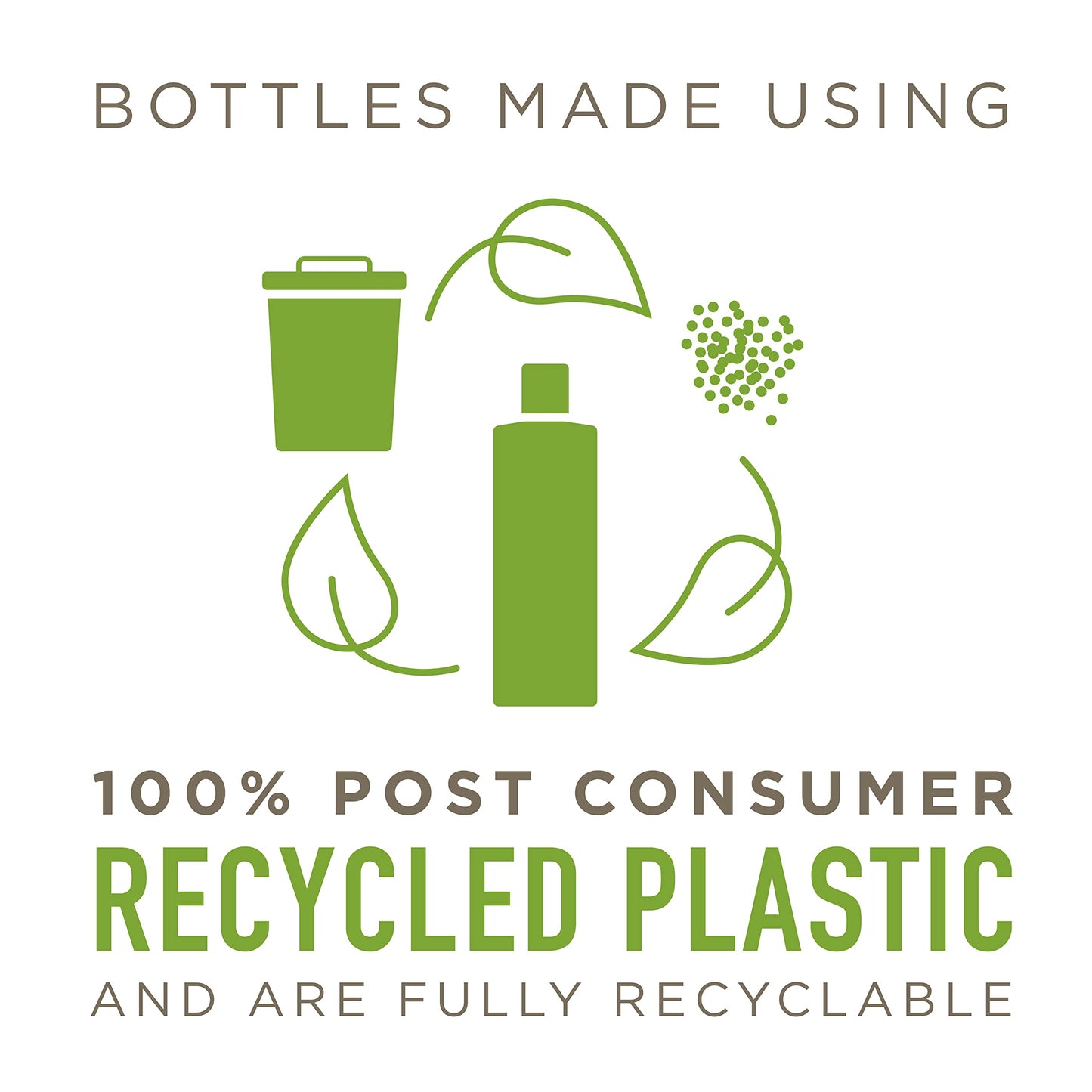 - MAN ALIVE Shower Gel for men | 500ml mens body wash & face wash -